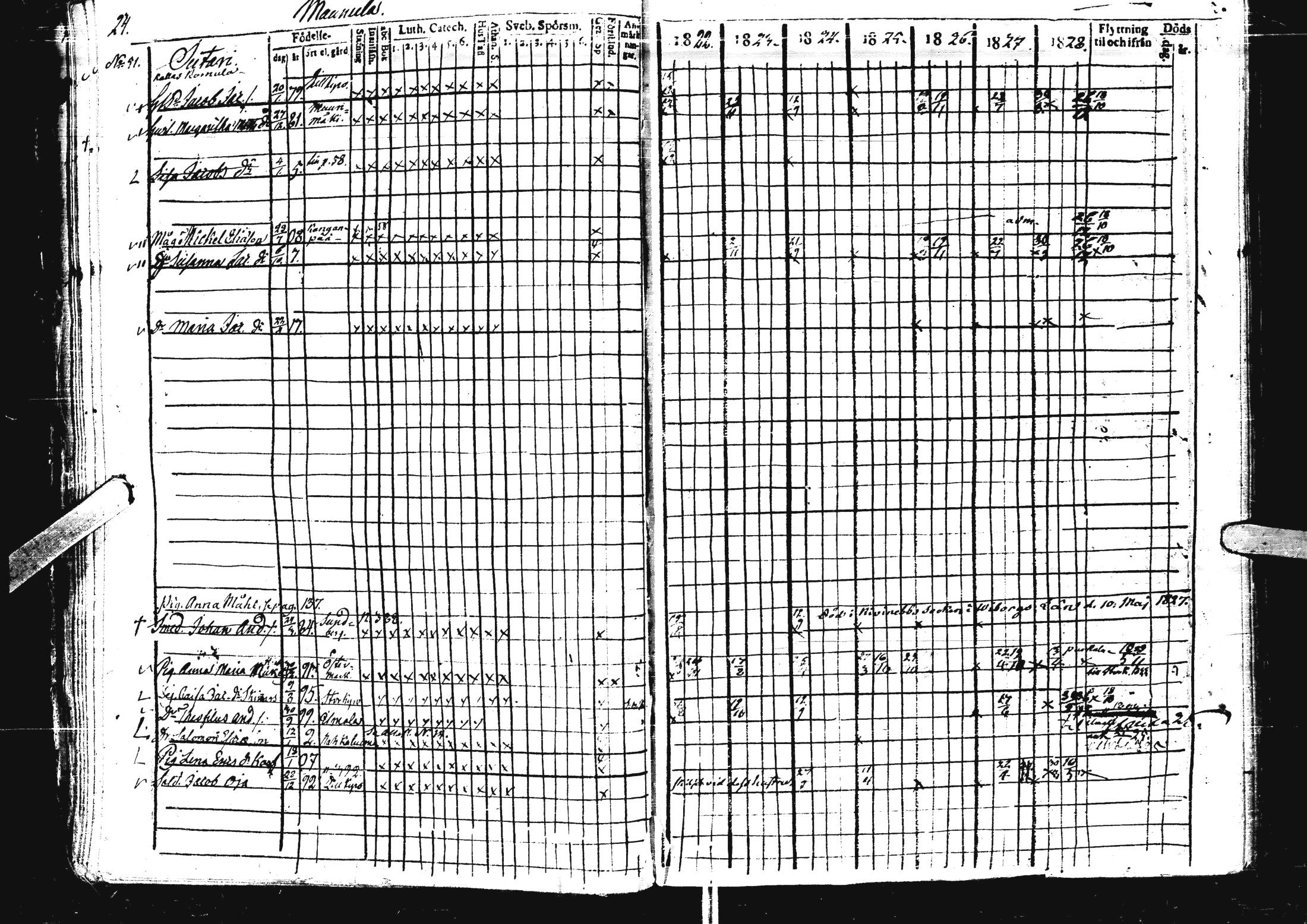 [ ../kirjat/Kirkonkirjat/laihia/rippikirja_1821-1829_uk98/kuvat/29.jpg ]