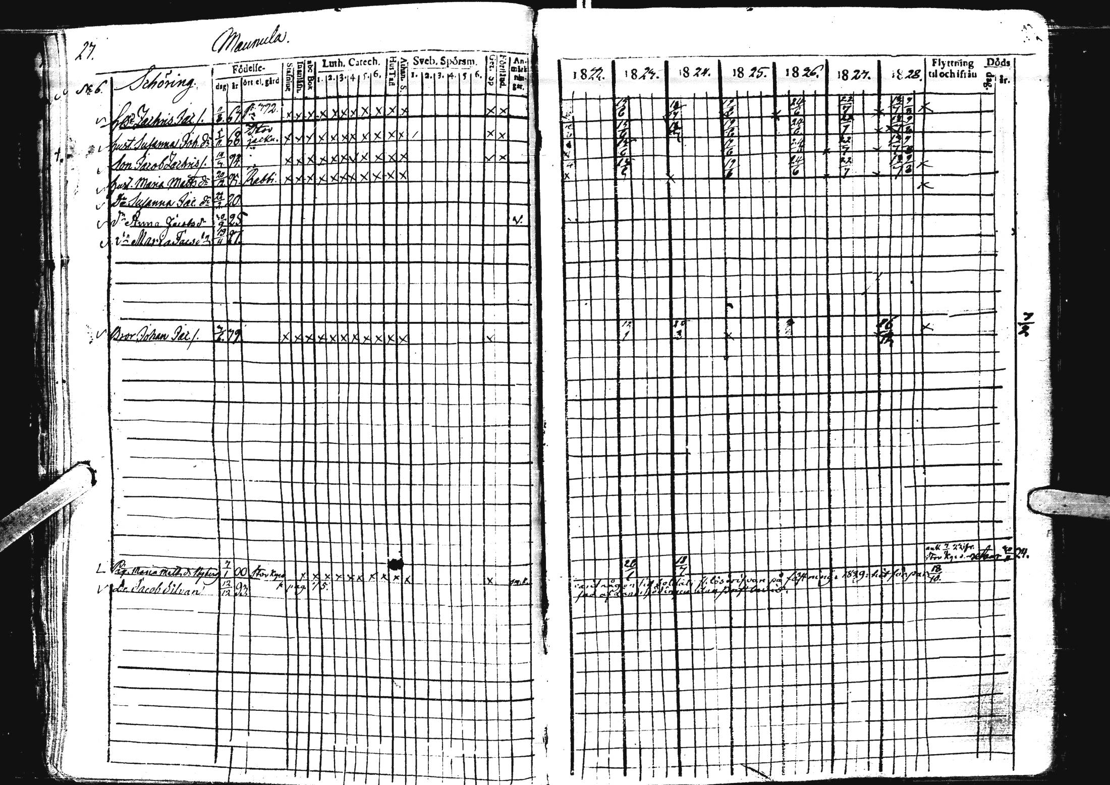 [ ../kirjat/Kirkonkirjat/laihia/rippikirja_1821-1829_uk98/kuvat/32.jpg ]