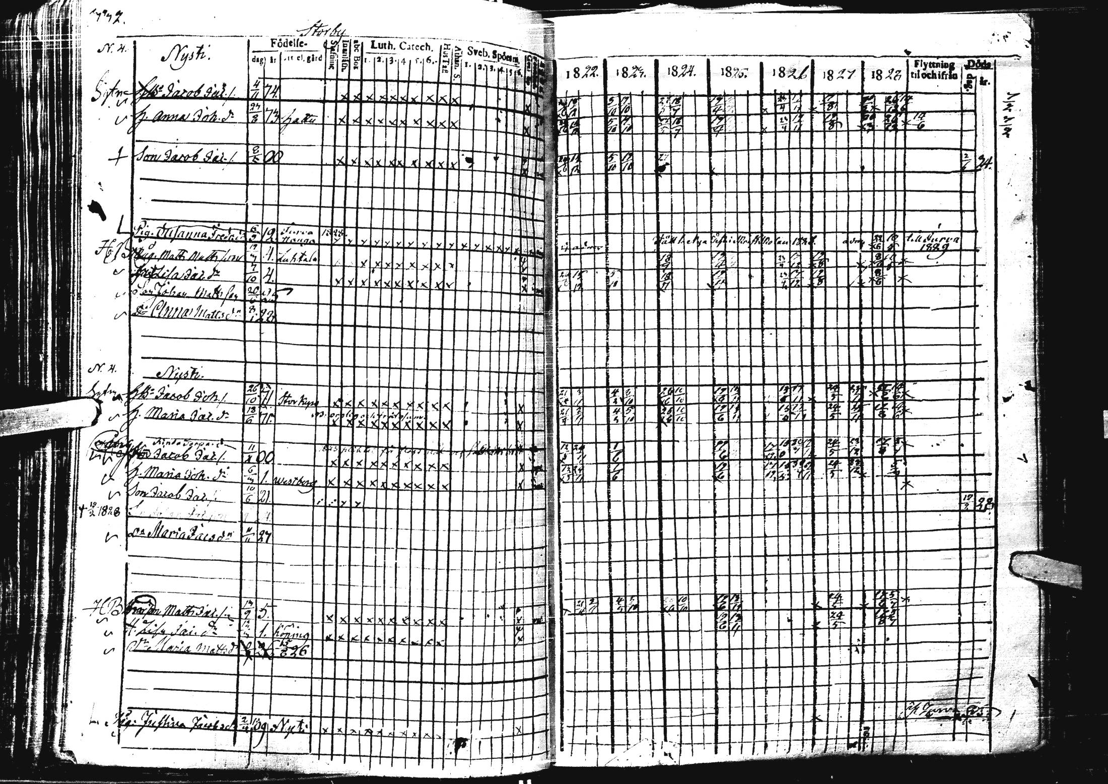 [ ../kirjat/Kirkonkirjat/laihia/rippikirja_1821-1829_uk98/kuvat/327.jpg ]