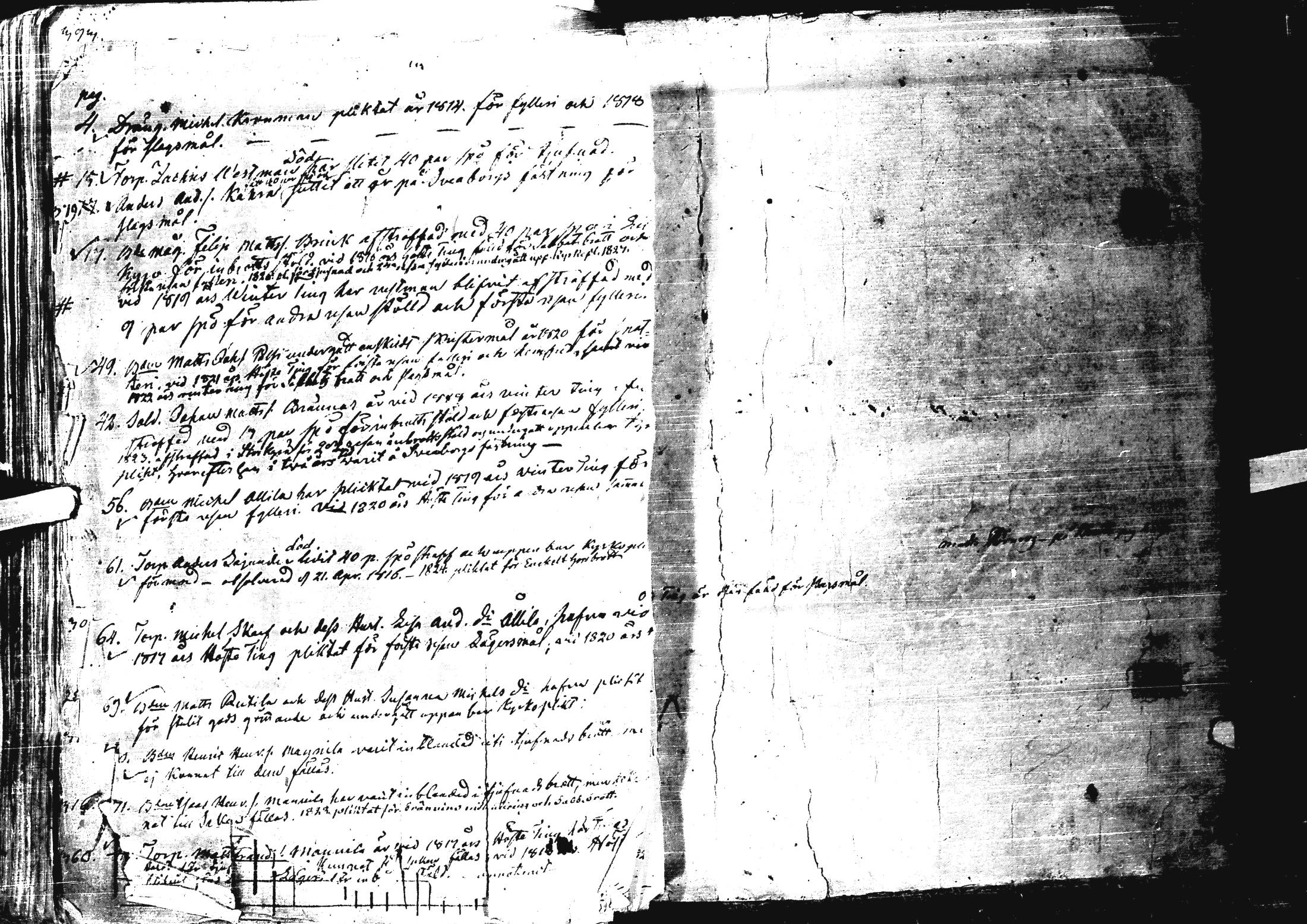 [ ../kirjat/Kirkonkirjat/laihia/rippikirja_1821-1829_uk98/kuvat/387.jpg ]