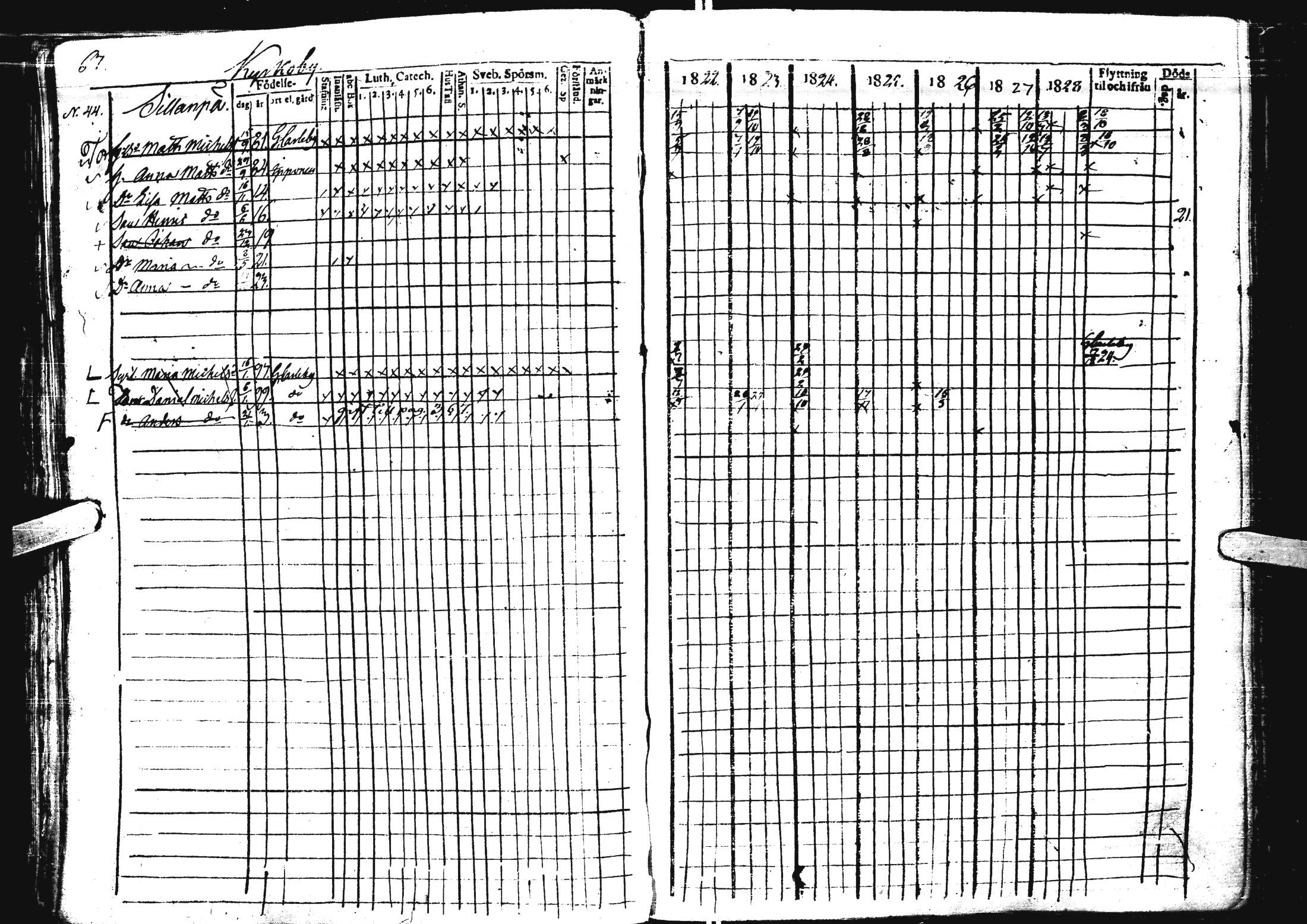 [ ../kirjat/Kirkonkirjat/laihia/rippikirja_1821-1829_uk98/kuvat/62.jpg ]