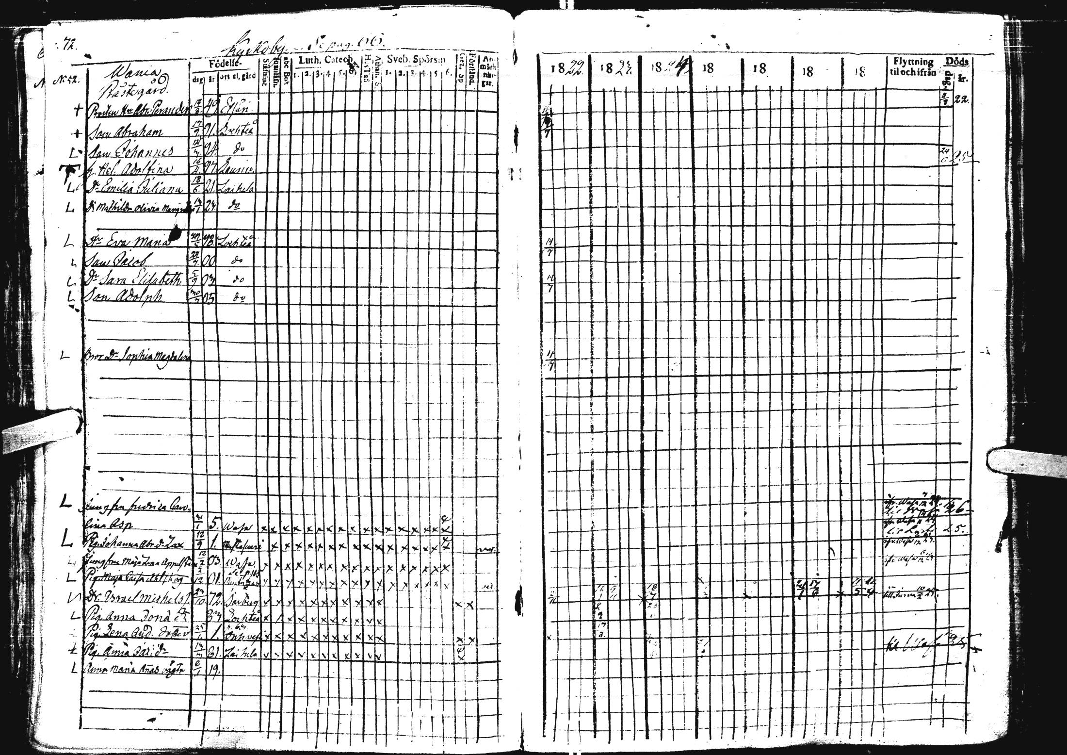 [ ../kirjat/Kirkonkirjat/laihia/rippikirja_1821-1829_uk98/kuvat/67.jpg ]