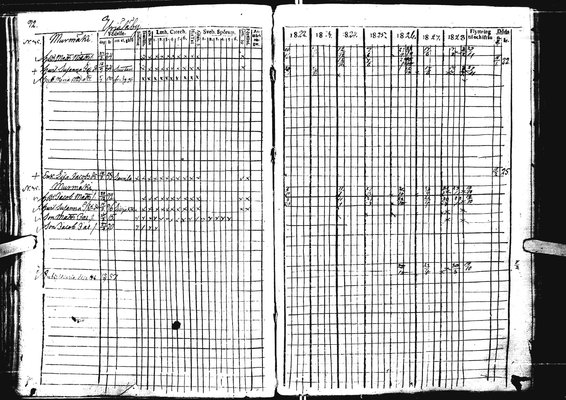 [ ../kirjat/Kirkonkirjat/laihia/rippikirja_1821-1829_uk98/kuvat/87.jpg ]