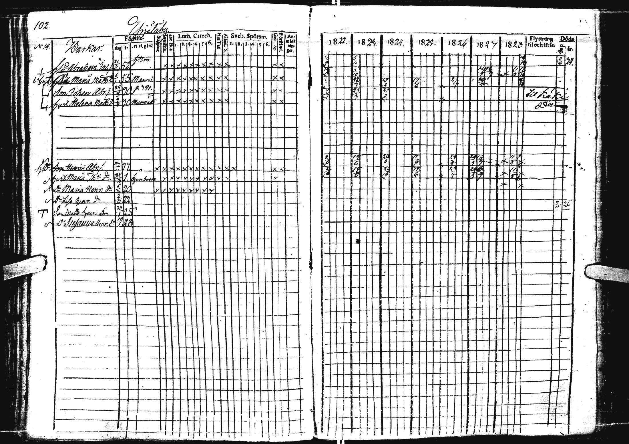 [ ../kirjat/Kirkonkirjat/laihia/rippikirja_1821-1829_uk98/kuvat/97.jpg ]