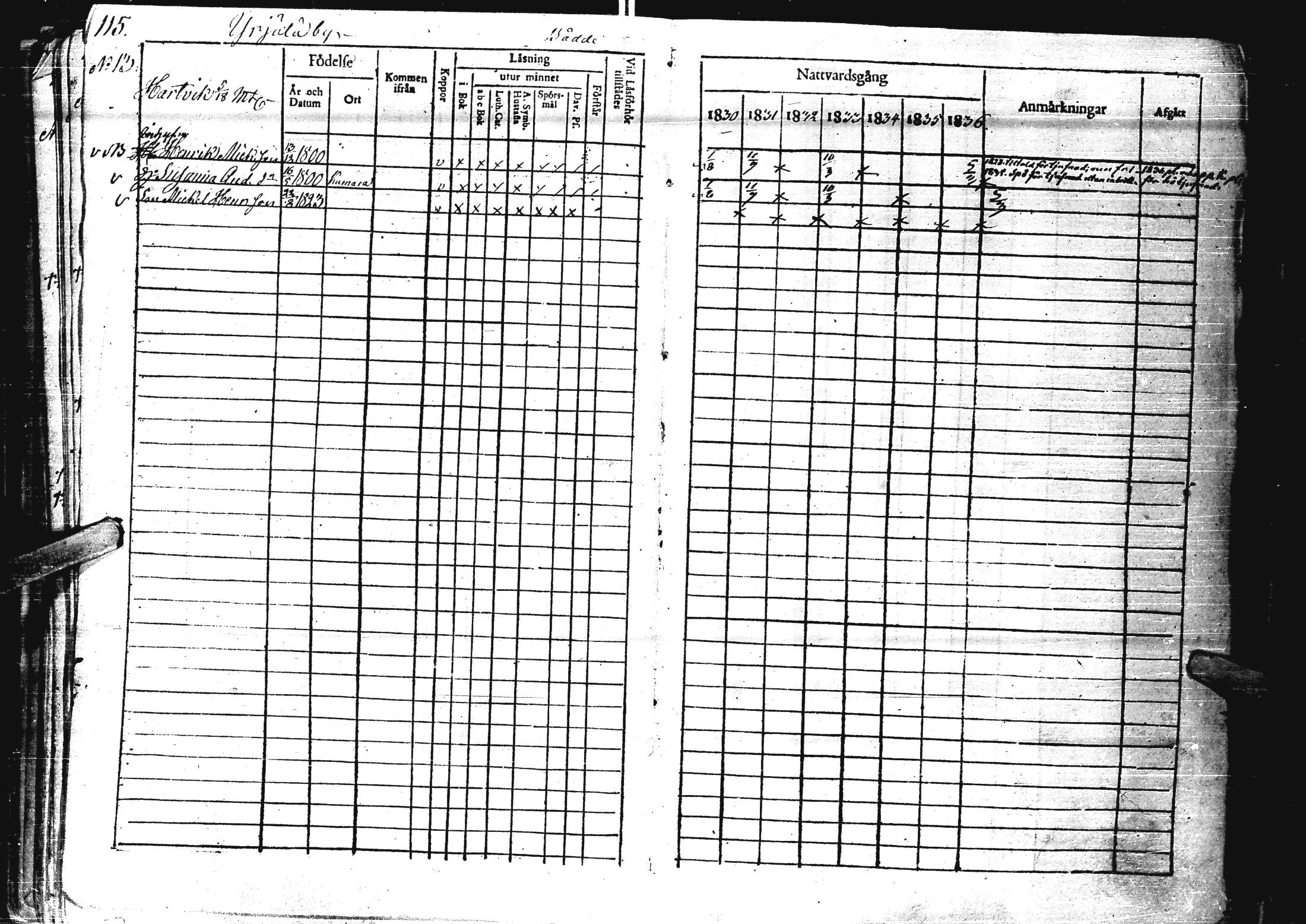 [ ../kirjat/Kirkonkirjat/laihia/rippikirja_1830-1836_uk98-99/kuvat/120.jpg ]