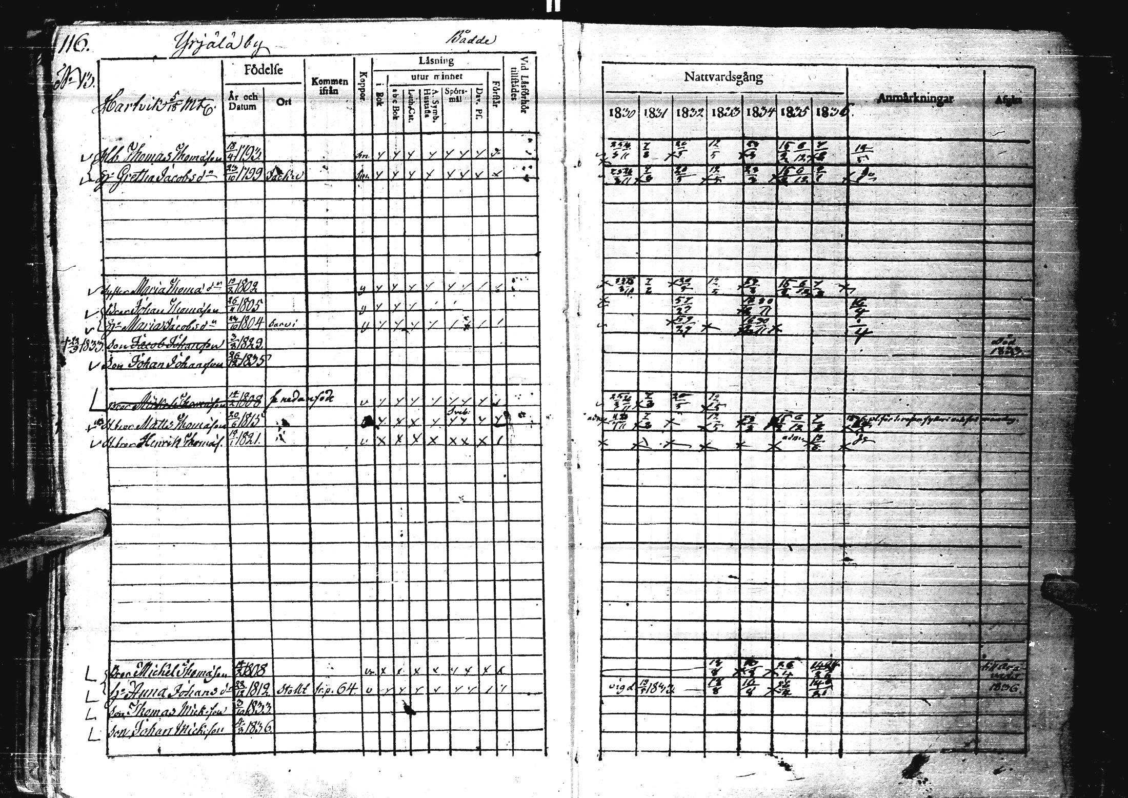 [ ../kirjat/Kirkonkirjat/laihia/rippikirja_1830-1836_uk98-99/kuvat/121.jpg ]
