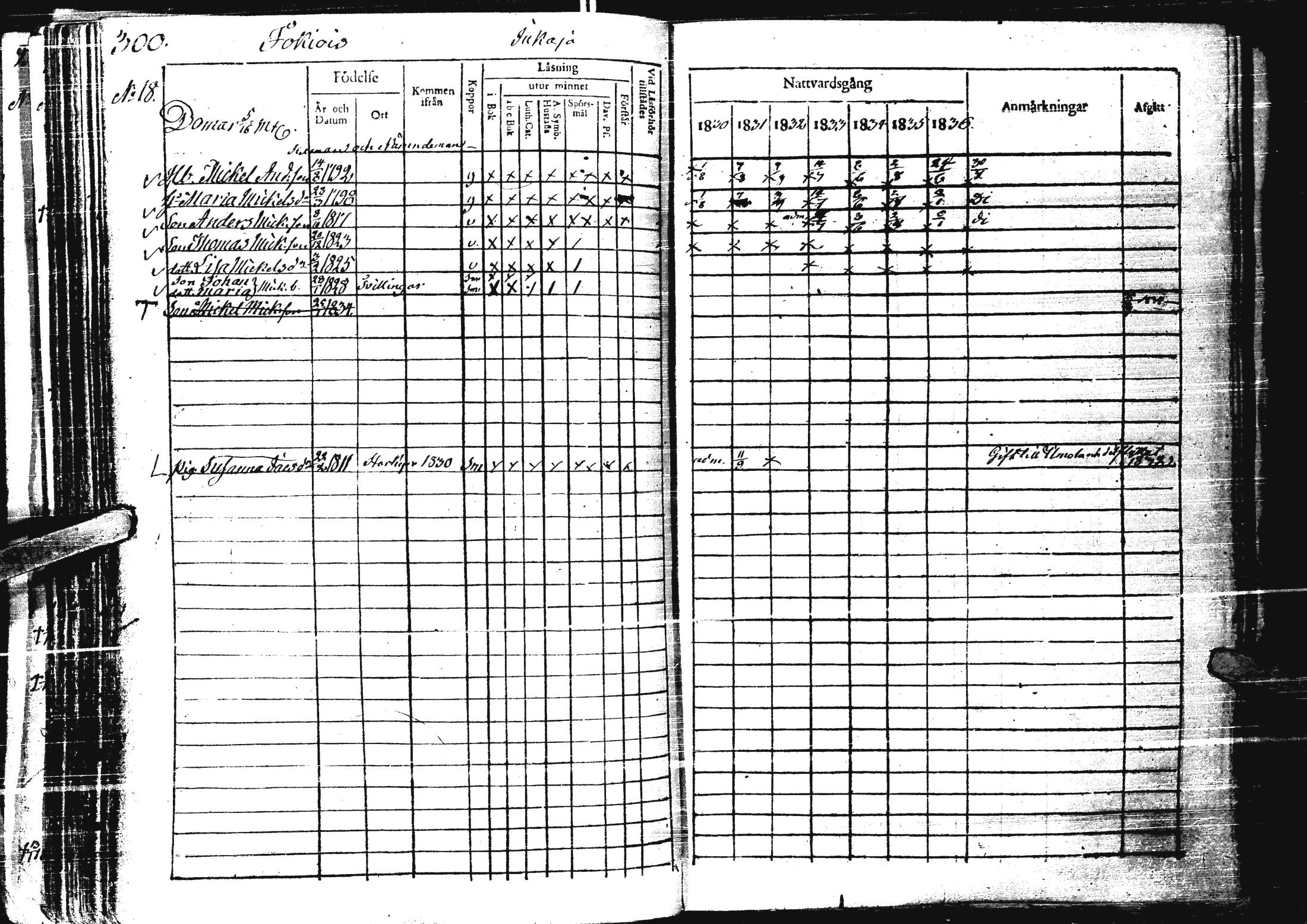 [ ../kirjat/Kirkonkirjat/laihia/rippikirja_1830-1836_uk98-99/kuvat/312.jpg ]