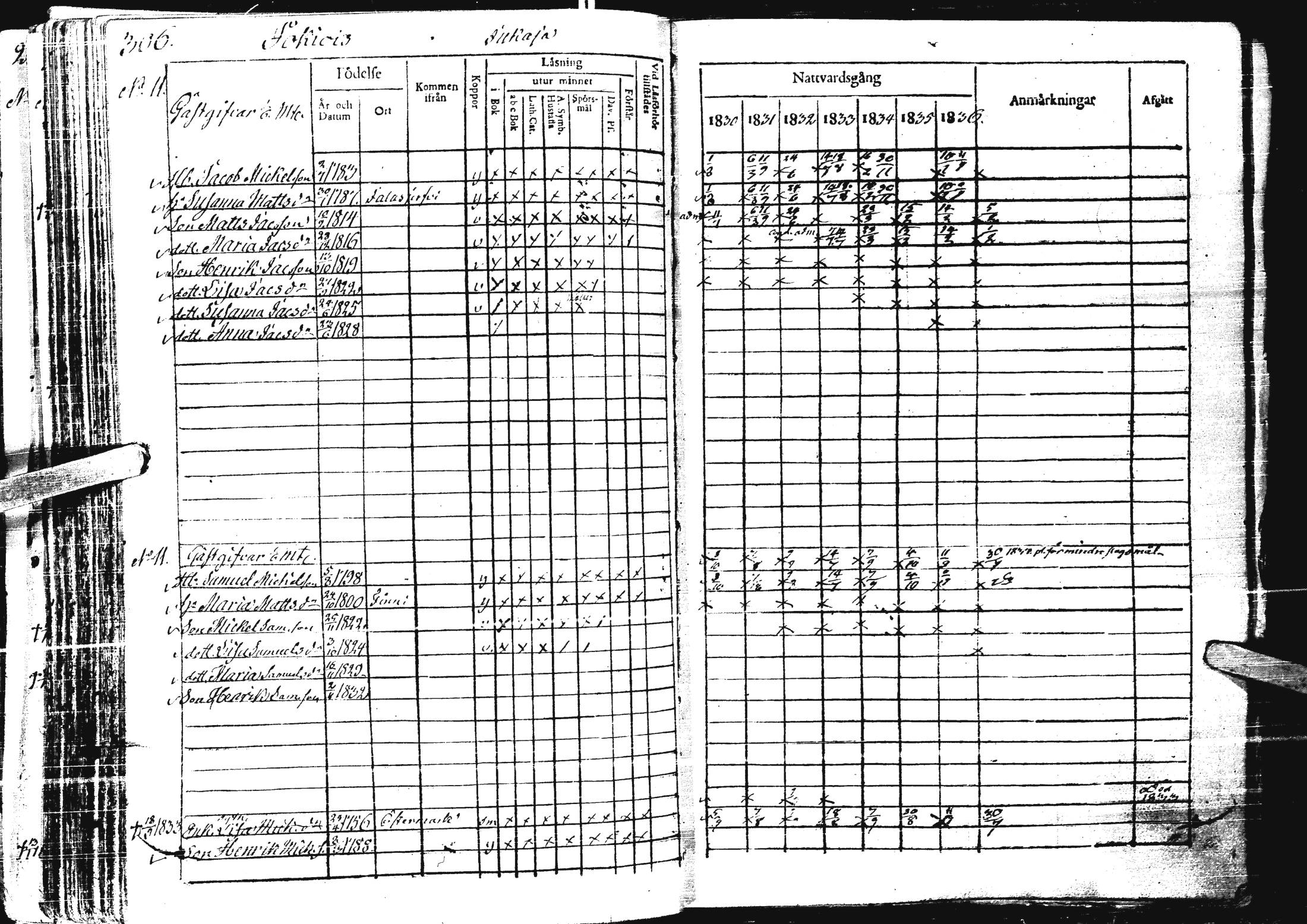 [ ../kirjat/Kirkonkirjat/laihia/rippikirja_1830-1836_uk98-99/kuvat/318.jpg ]