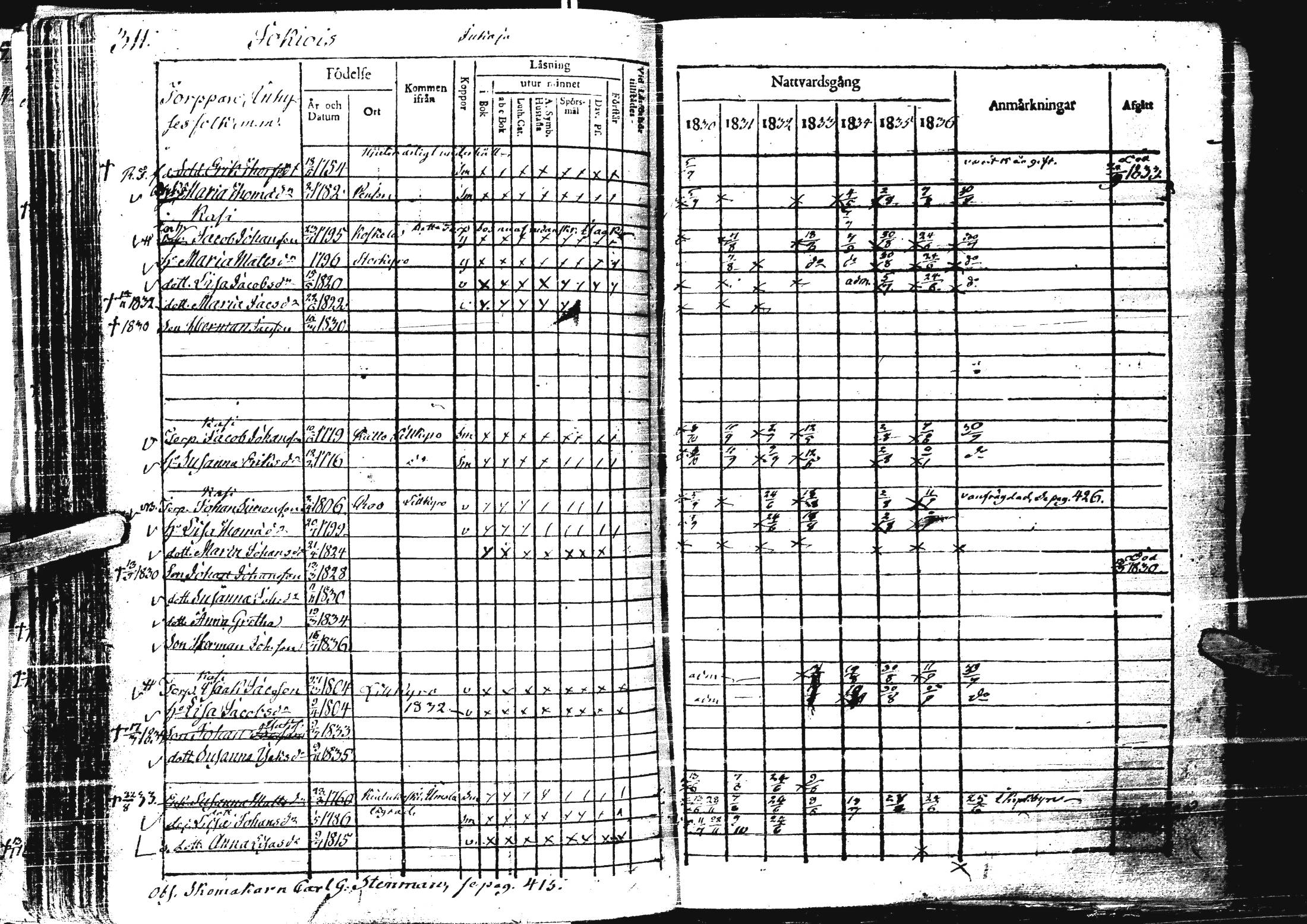[ ../kirjat/Kirkonkirjat/laihia/rippikirja_1830-1836_uk98-99/kuvat/323.jpg ]