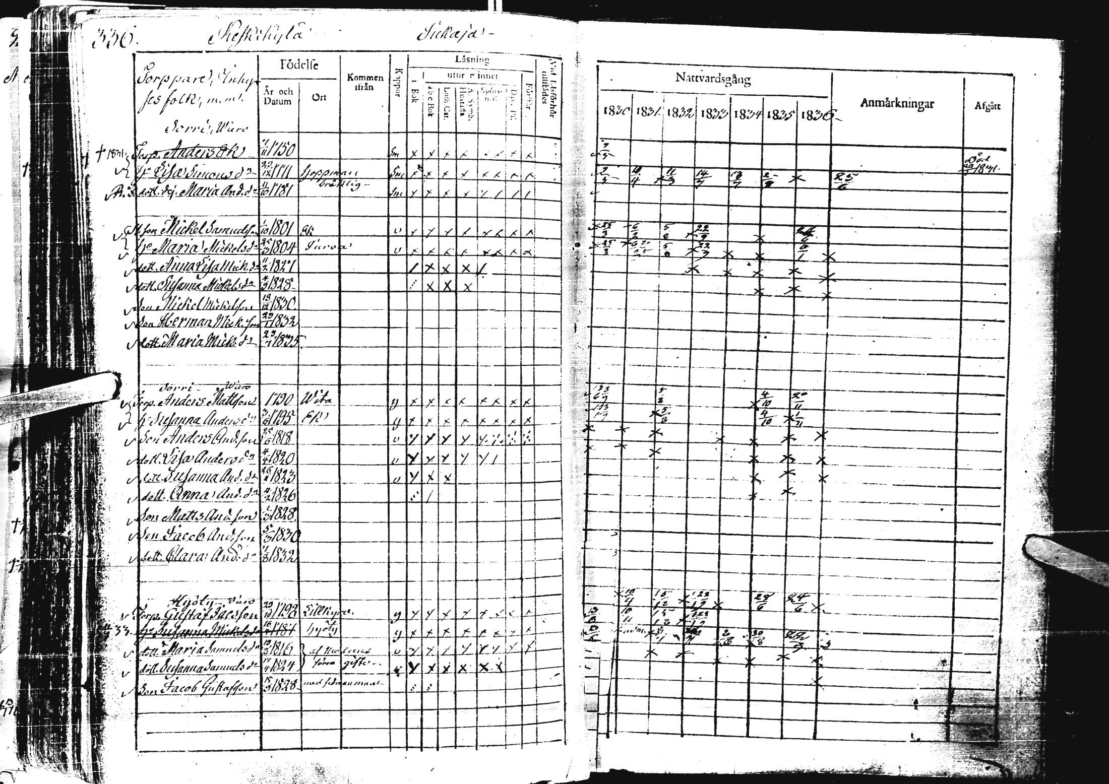 [ ../kirjat/Kirkonkirjat/laihia/rippikirja_1830-1836_uk98-99/kuvat/348.jpg ]