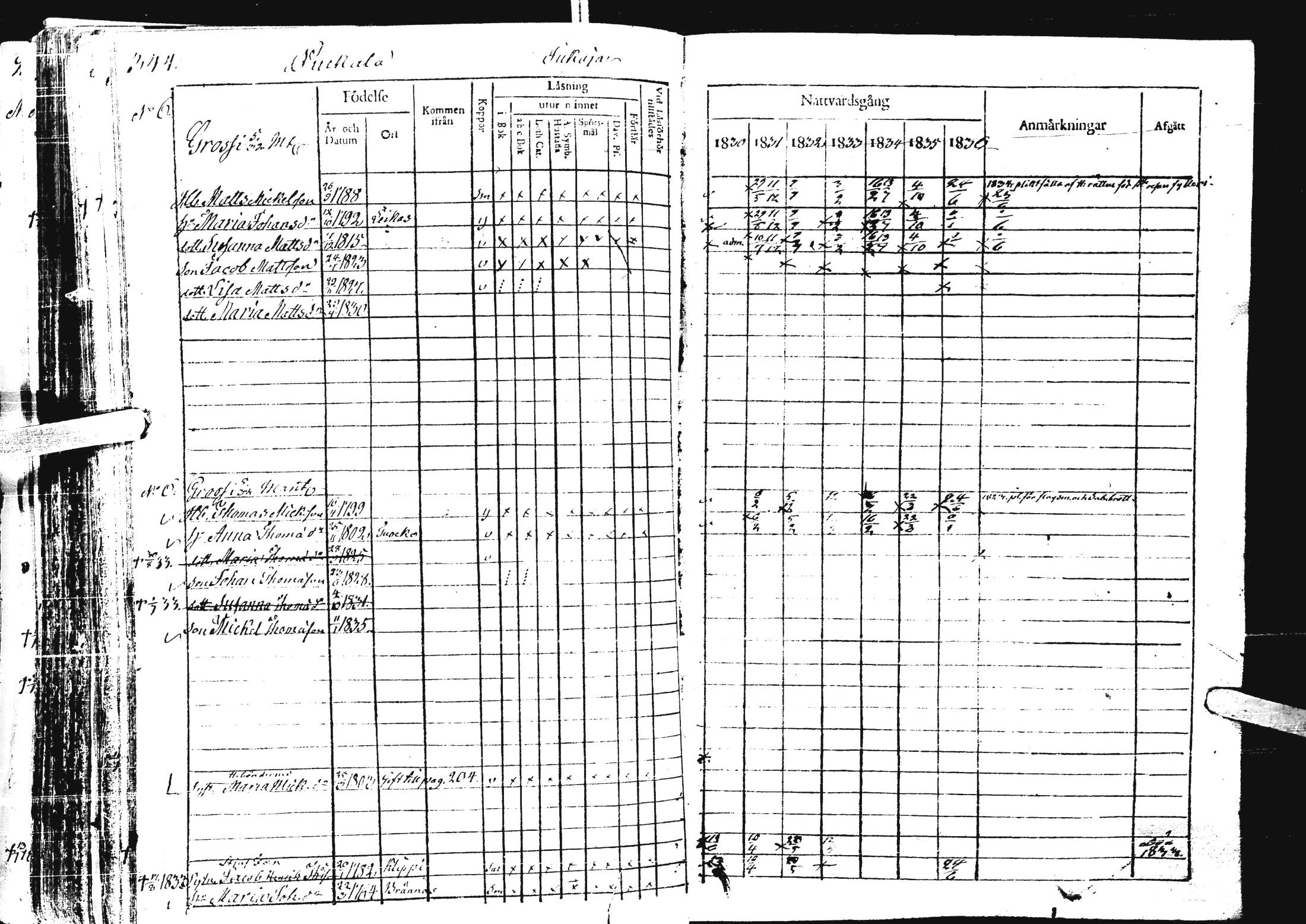 [ ../kirjat/Kirkonkirjat/laihia/rippikirja_1830-1836_uk98-99/kuvat/357.jpg ]