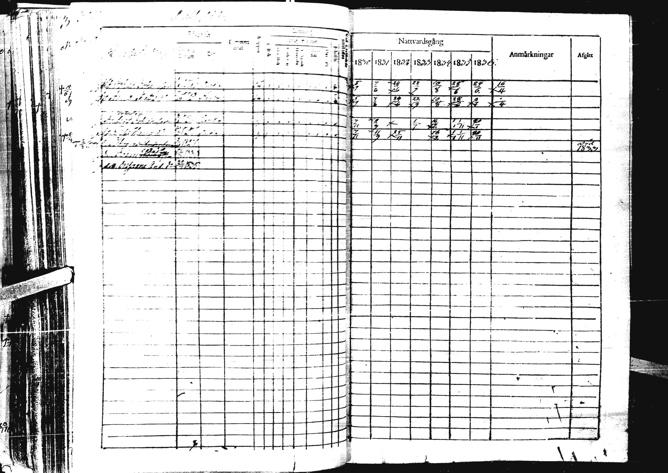 [ ../kirjat/Kirkonkirjat/laihia/rippikirja_1830-1836_uk98-99/kuvat/386.jpg ]