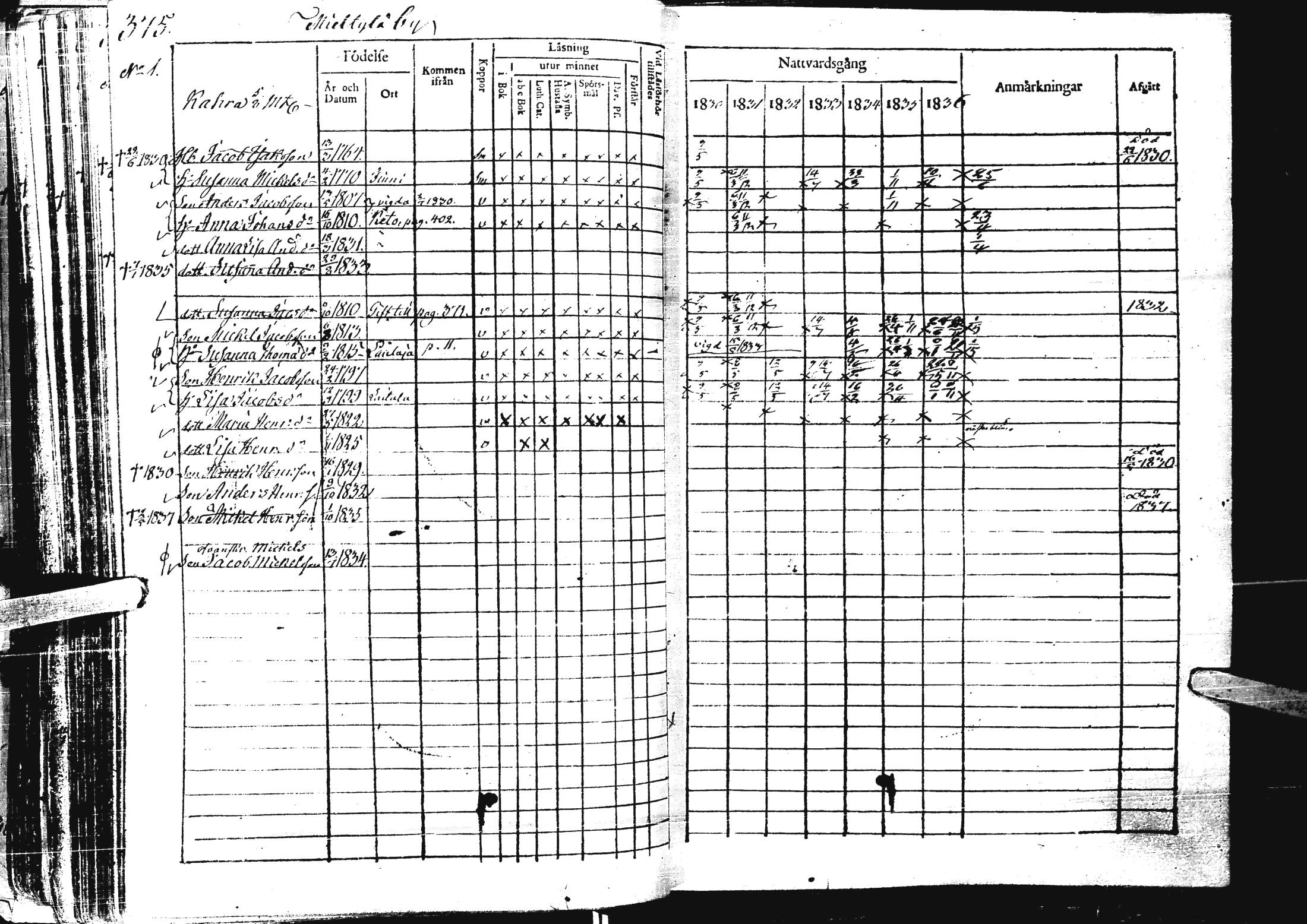 [ ../kirjat/Kirkonkirjat/laihia/rippikirja_1830-1836_uk98-99/kuvat/389.jpg ]