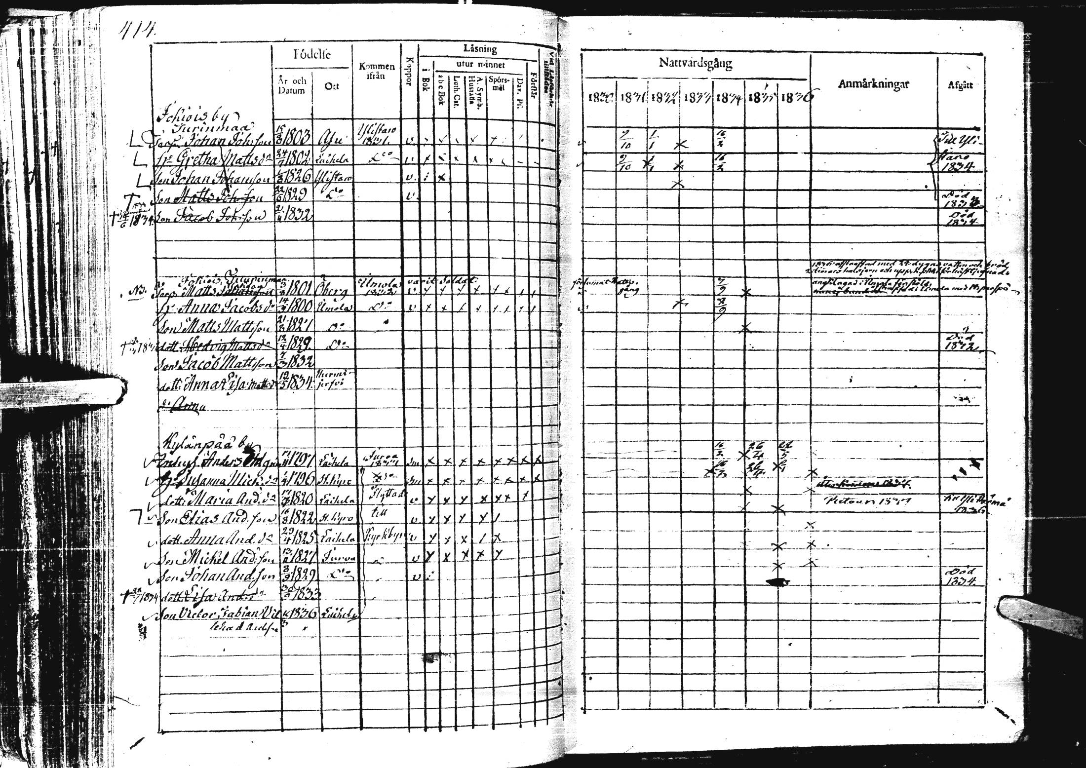 [ ../kirjat/Kirkonkirjat/laihia/rippikirja_1830-1836_uk98-99/kuvat/428.jpg ]