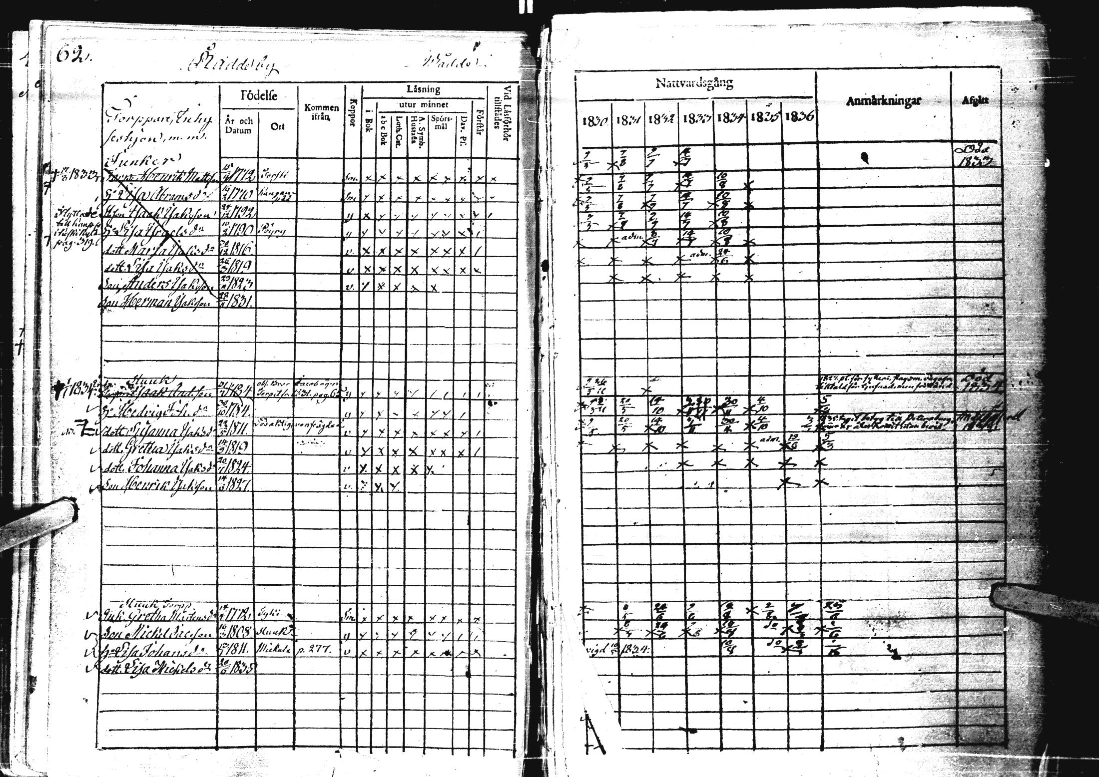 [ ../kirjat/Kirkonkirjat/laihia/rippikirja_1830-1836_uk98-99/kuvat/67.jpg ]