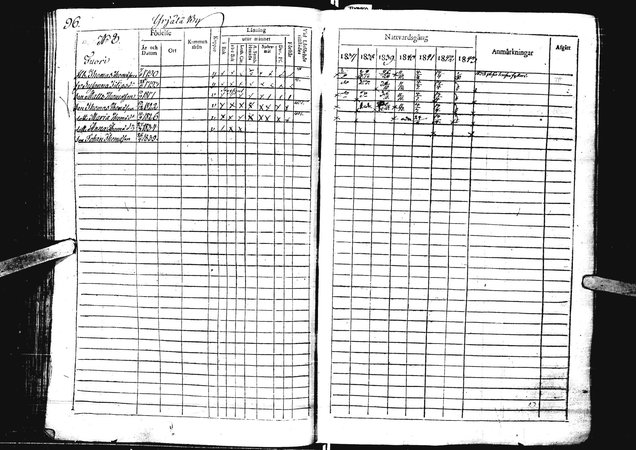 [ ../kirjat/Kirkonkirjat/laihia/rippikirja_1837-1843_uk99/kuvat/101.jpg ]