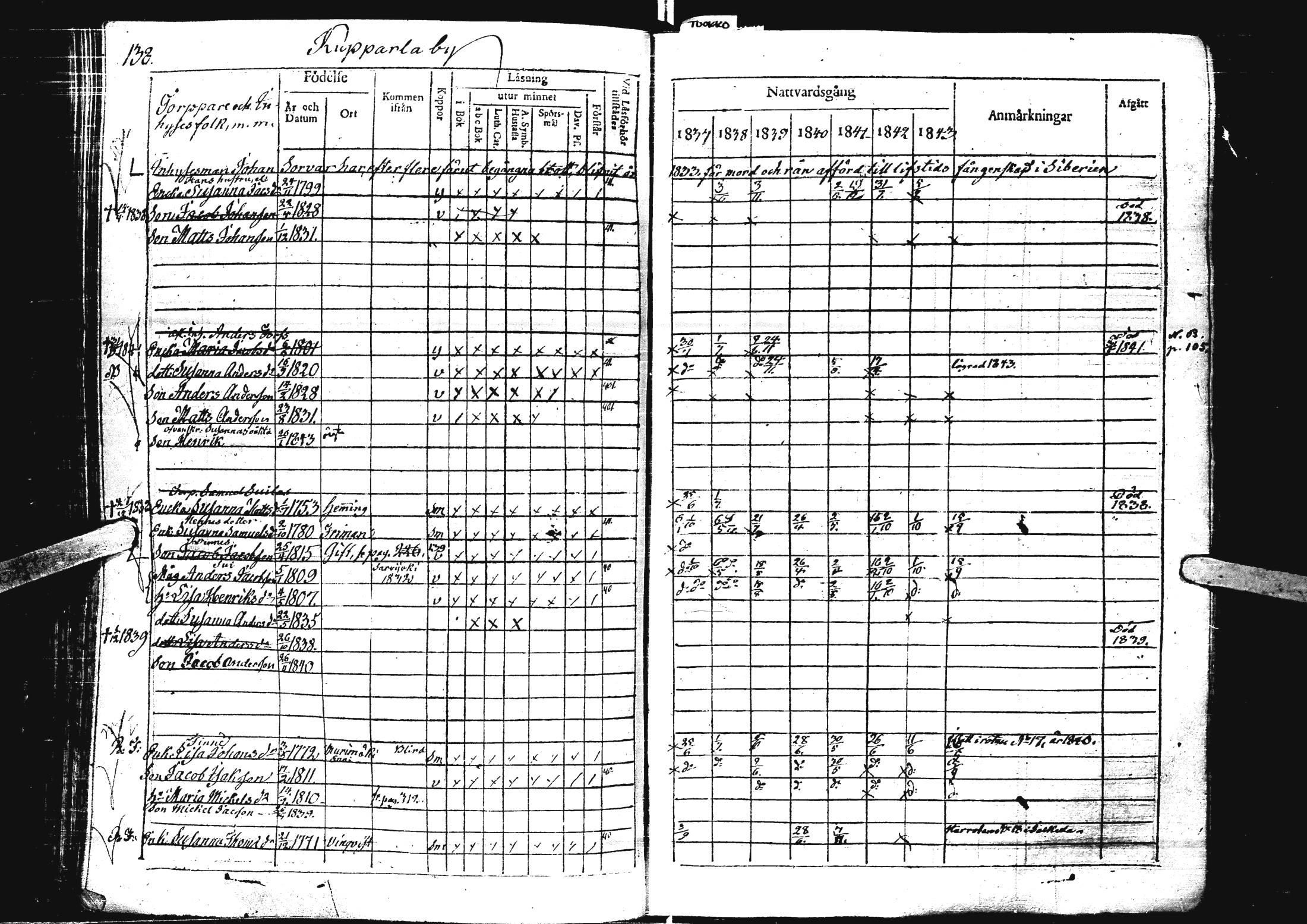 [ ../kirjat/Kirkonkirjat/laihia/rippikirja_1837-1843_uk99/kuvat/143.jpg ]