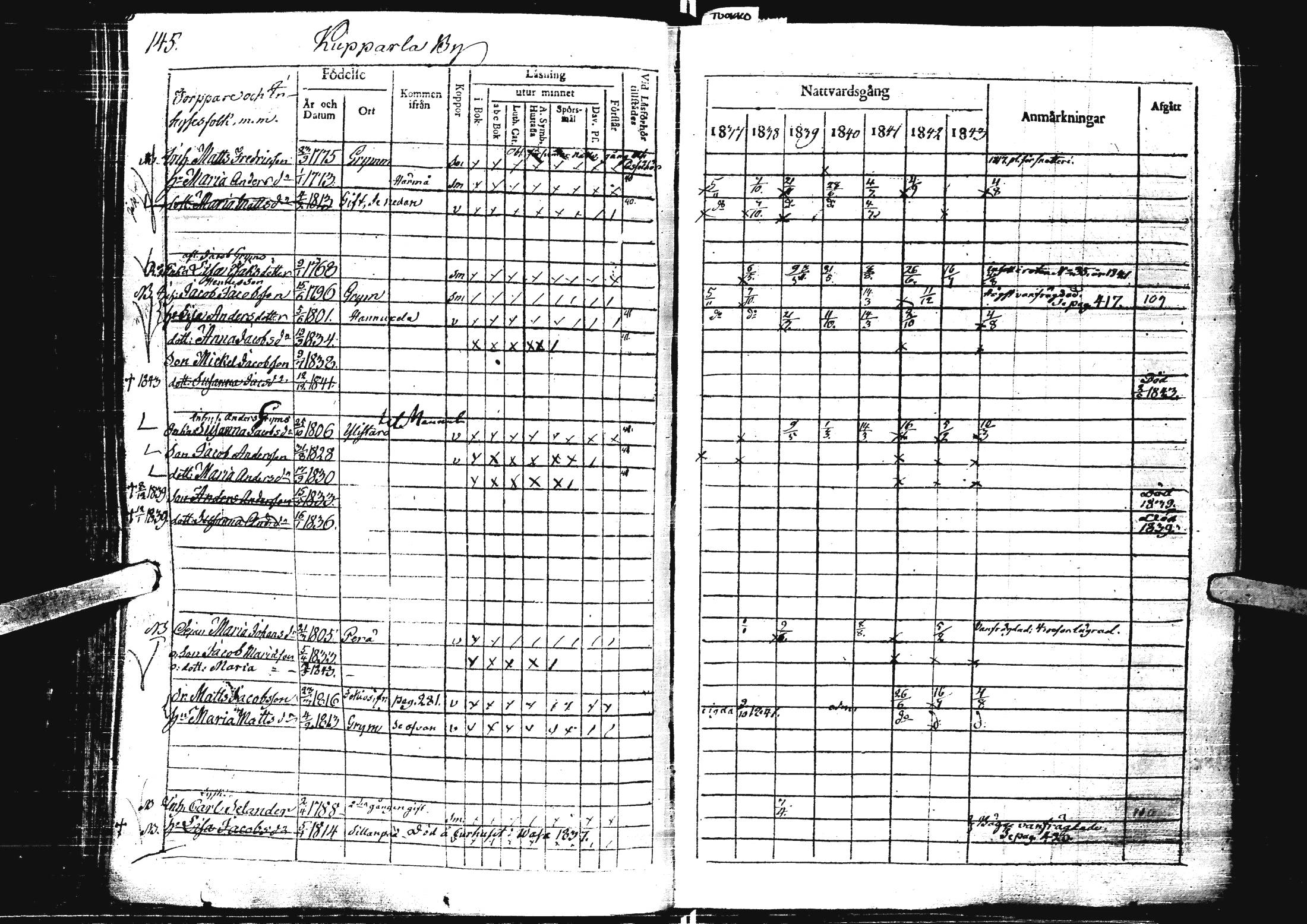 [ ../kirjat/Kirkonkirjat/laihia/rippikirja_1837-1843_uk99/kuvat/150.jpg ]