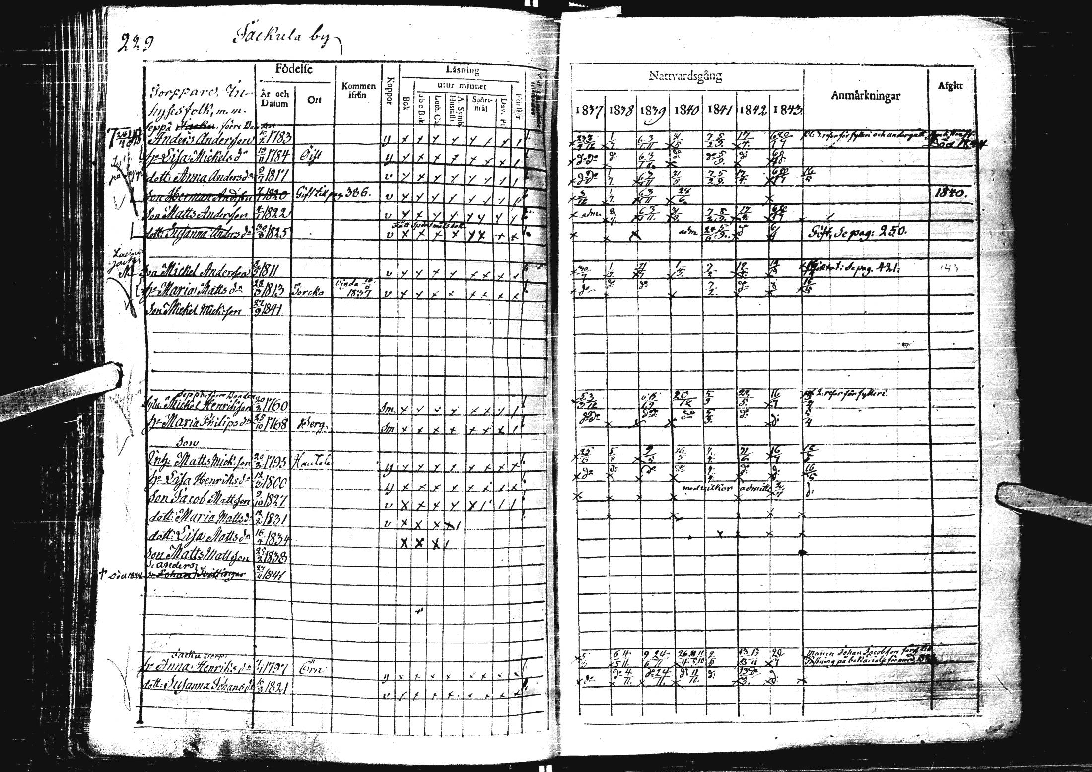 [ ../kirjat/Kirkonkirjat/laihia/rippikirja_1837-1843_uk99/kuvat/234.jpg ]