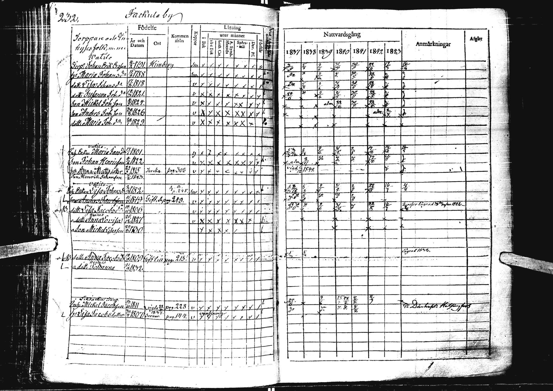 [ ../kirjat/Kirkonkirjat/laihia/rippikirja_1837-1843_uk99/kuvat/237.jpg ]