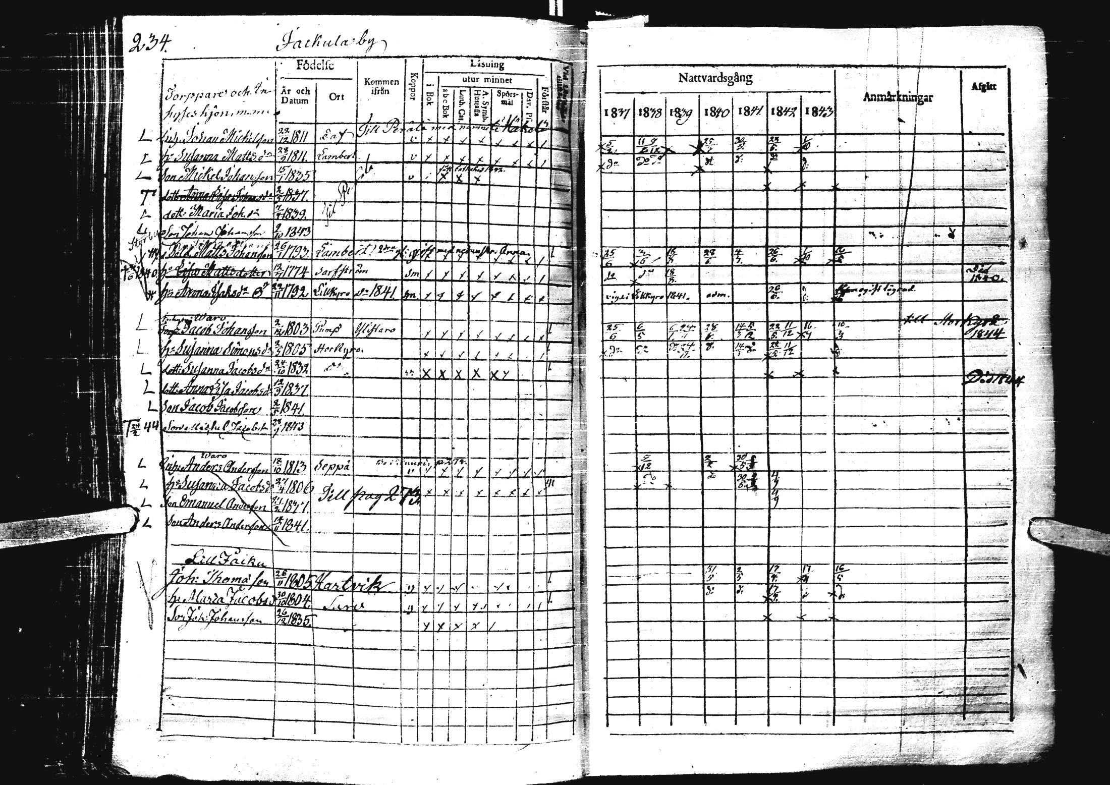 [ ../kirjat/Kirkonkirjat/laihia/rippikirja_1837-1843_uk99/kuvat/239.jpg ]