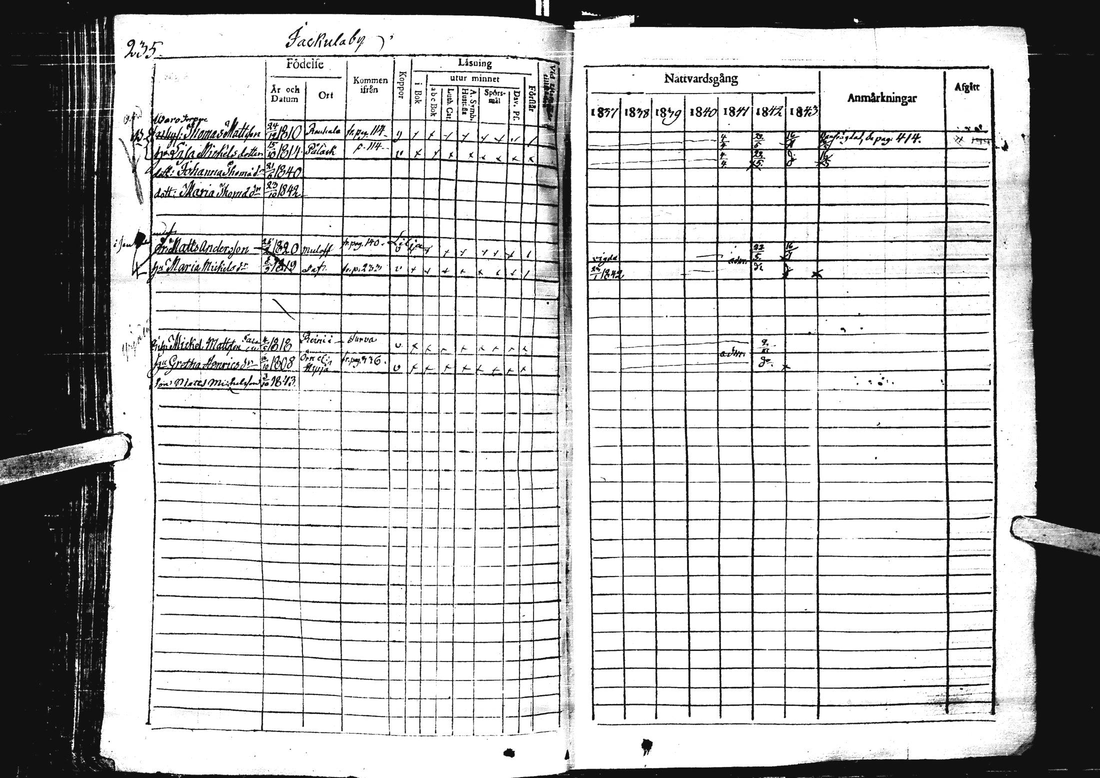 [ ../kirjat/Kirkonkirjat/laihia/rippikirja_1837-1843_uk99/kuvat/240.jpg ]