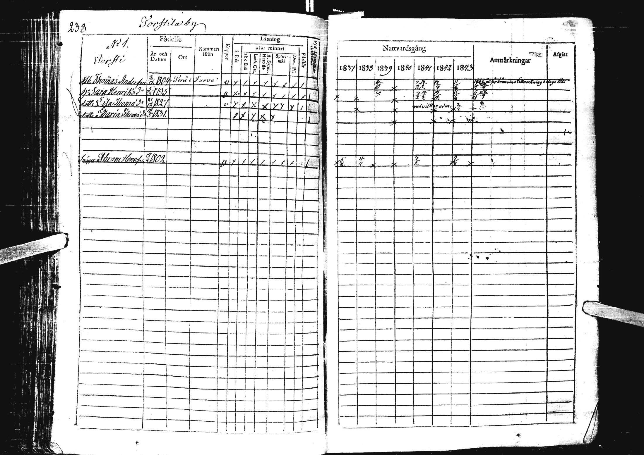 [ ../kirjat/Kirkonkirjat/laihia/rippikirja_1837-1843_uk99/kuvat/243.jpg ]