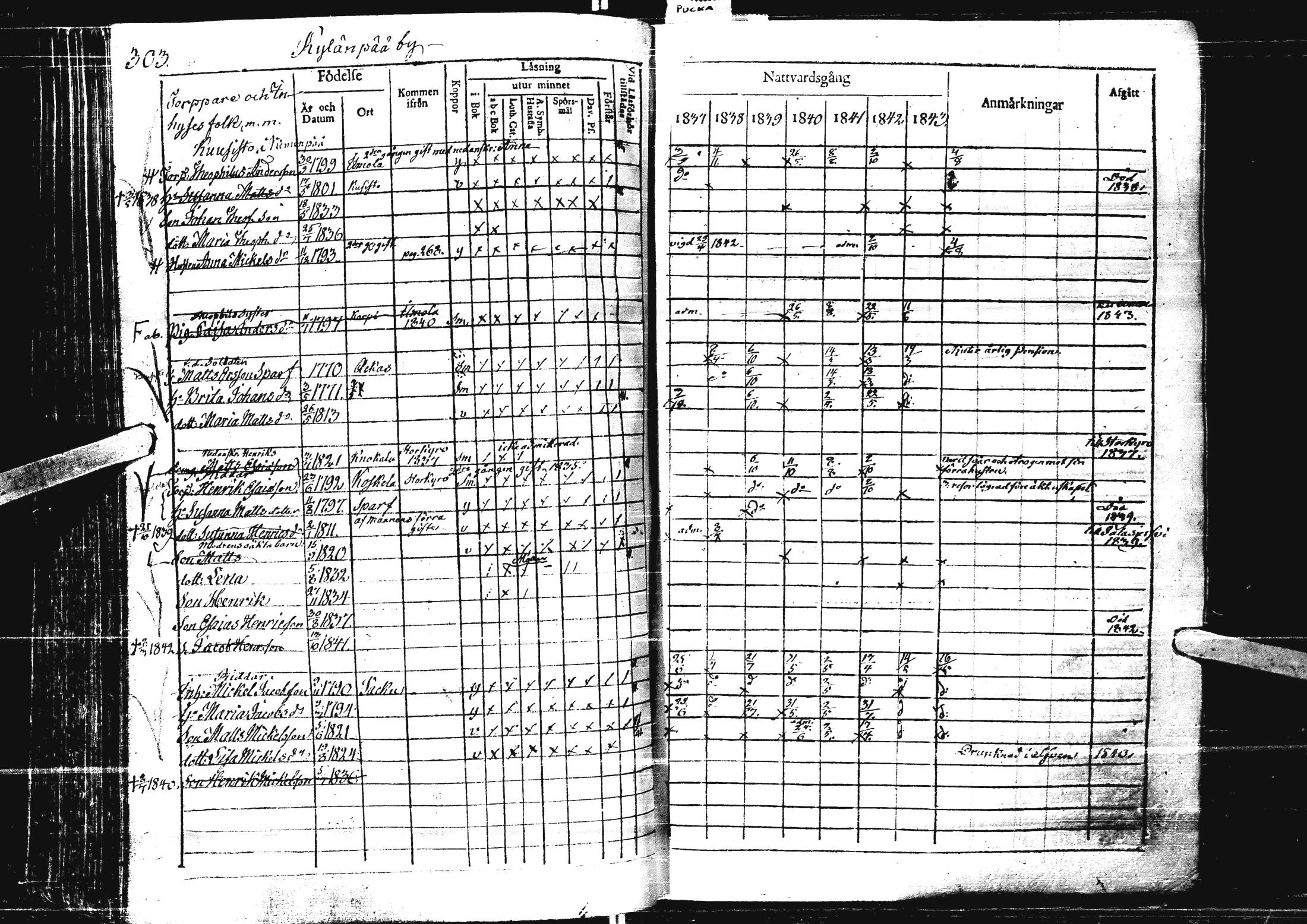 [ ../kirjat/Kirkonkirjat/laihia/rippikirja_1837-1843_uk99/kuvat/308.jpg ]