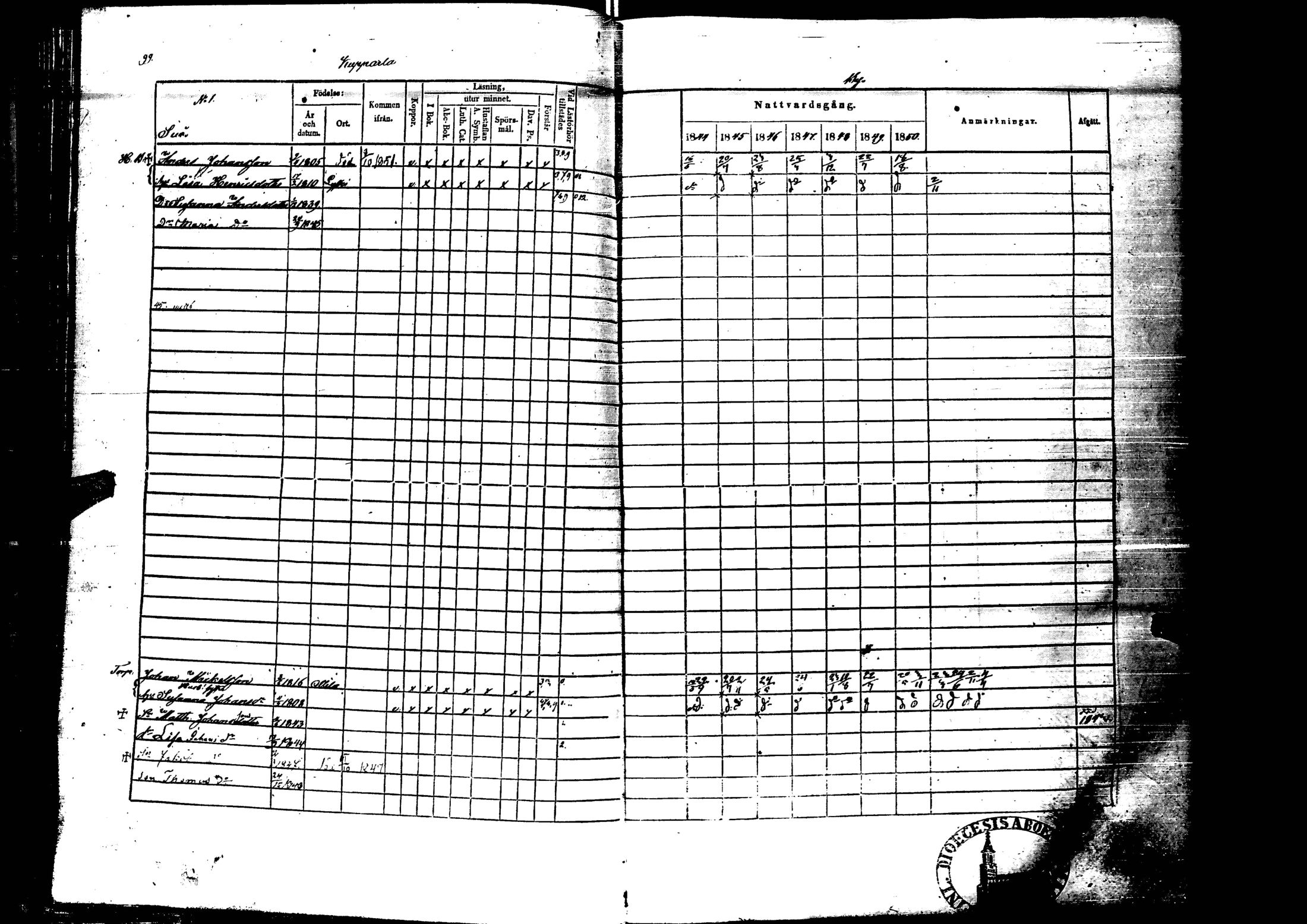 [ ../kirjat/Kirkonkirjat/laihia/rippikirja_1844-1850_uk100/kuvat/103.jpg ]