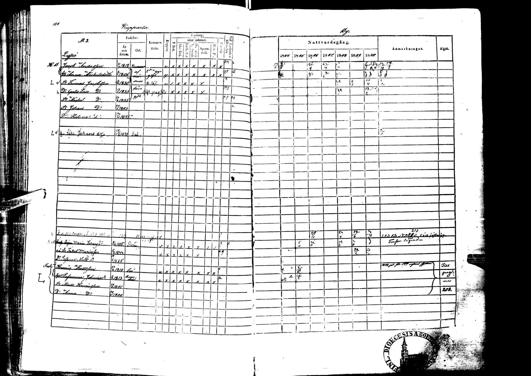 [ ../kirjat/Kirkonkirjat/laihia/rippikirja_1844-1850_uk100/kuvat/108.jpg ]
