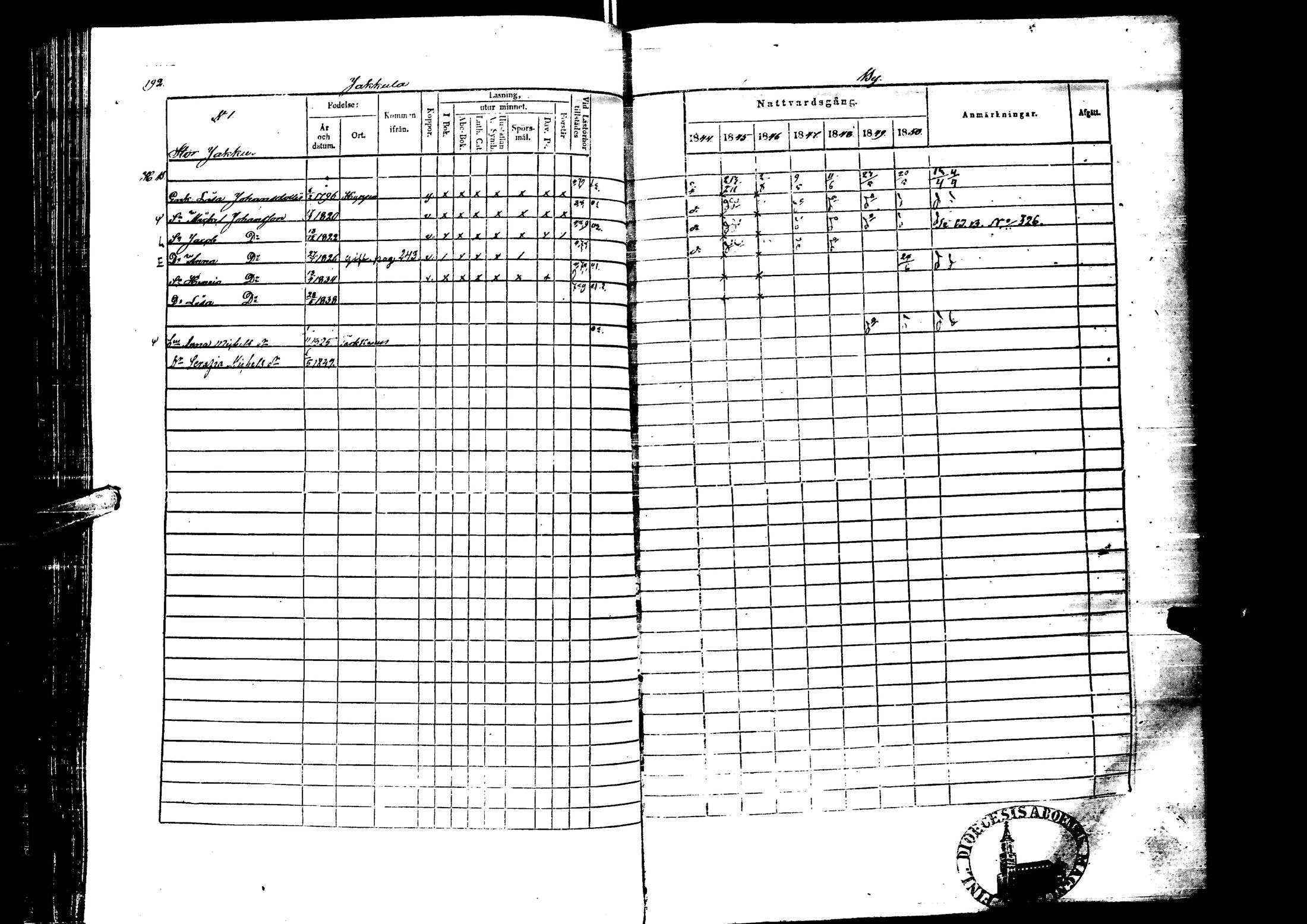 [ ../kirjat/Kirkonkirjat/laihia/rippikirja_1844-1850_uk100/kuvat/194.jpg ]