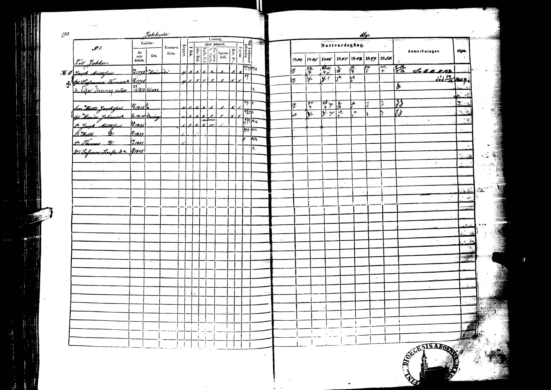 [ ../kirjat/Kirkonkirjat/laihia/rippikirja_1844-1850_uk100/kuvat/195.jpg ]