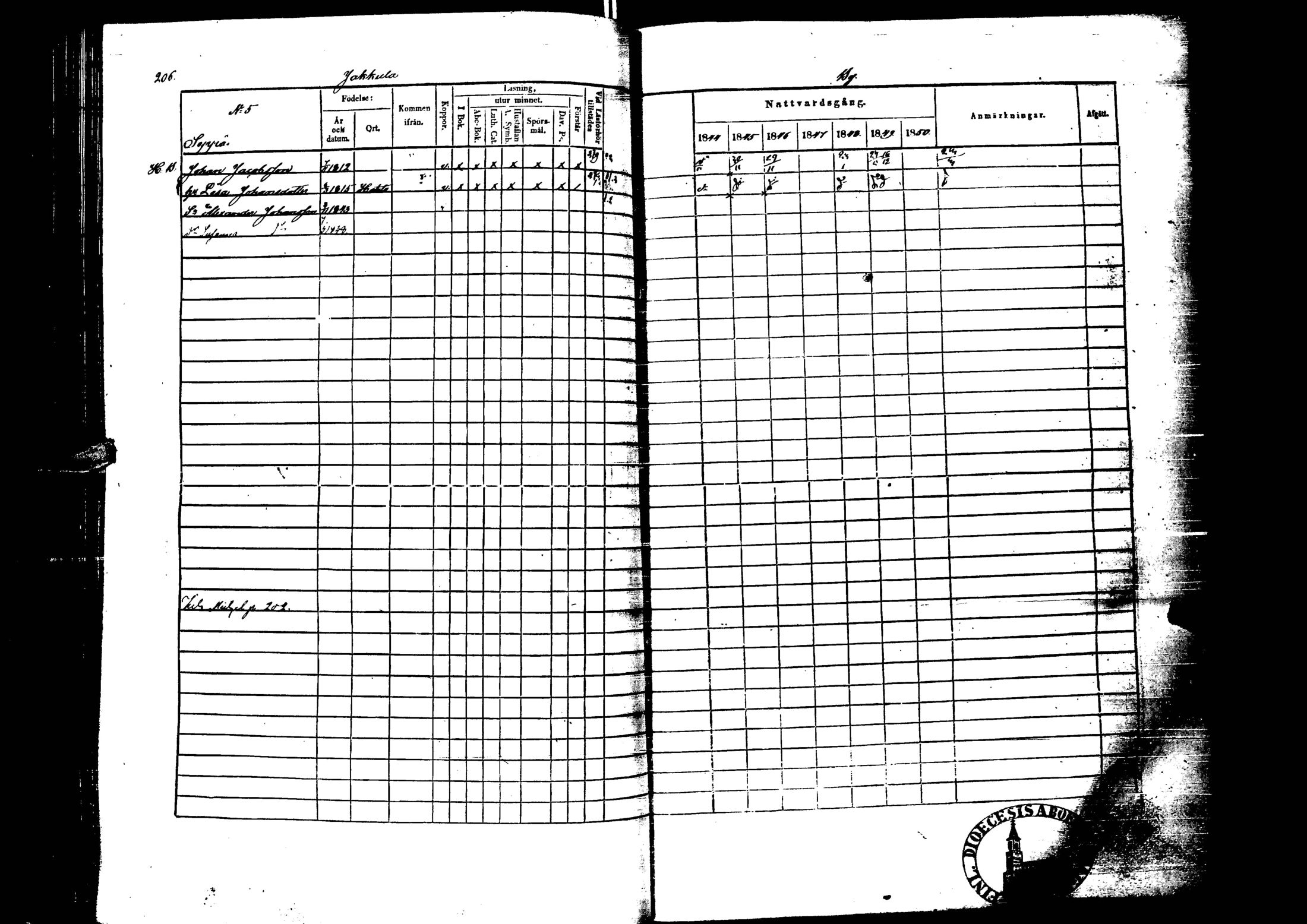 [ ../kirjat/Kirkonkirjat/laihia/rippikirja_1844-1850_uk100/kuvat/208.jpg ]