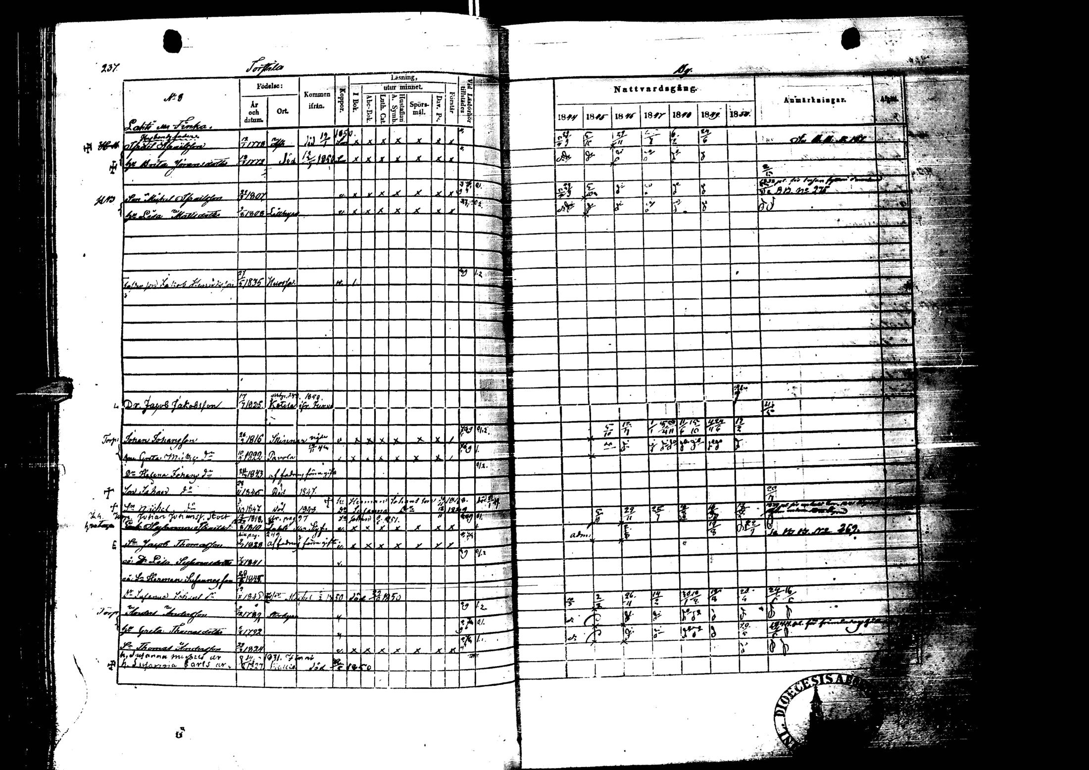 [ ../kirjat/Kirkonkirjat/laihia/rippikirja_1844-1850_uk100/kuvat/237.jpg ]