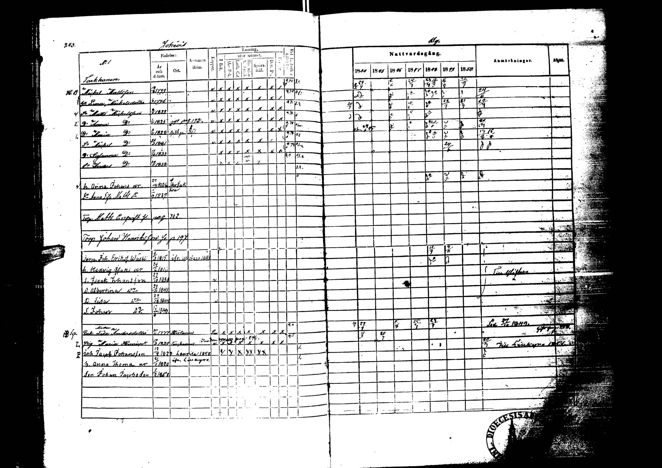 [ ../kirjat/Kirkonkirjat/laihia/rippikirja_1844-1850_uk100/kuvat/243.jpg ]