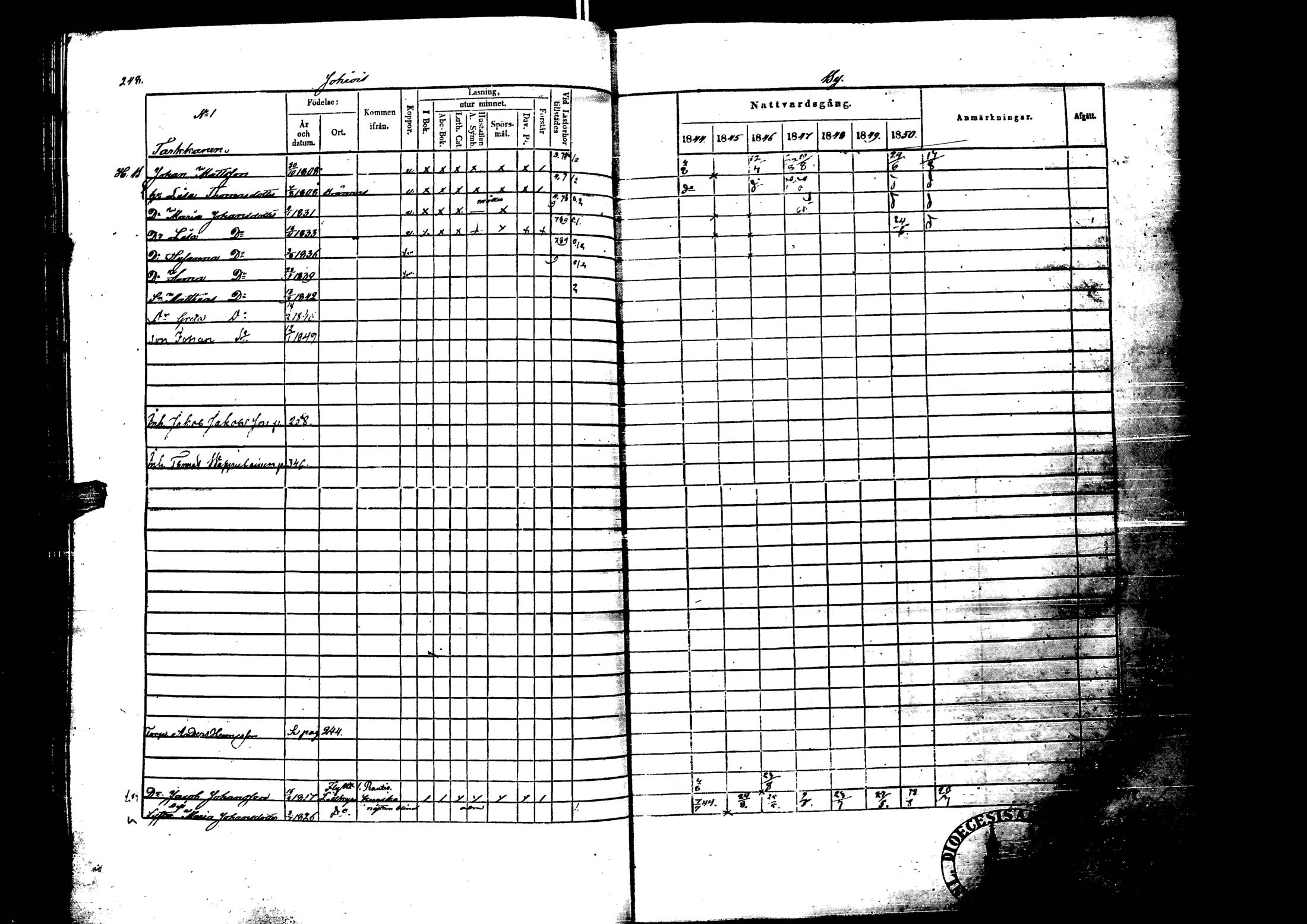 [ ../kirjat/Kirkonkirjat/laihia/rippikirja_1844-1850_uk100/kuvat/248.jpg ]