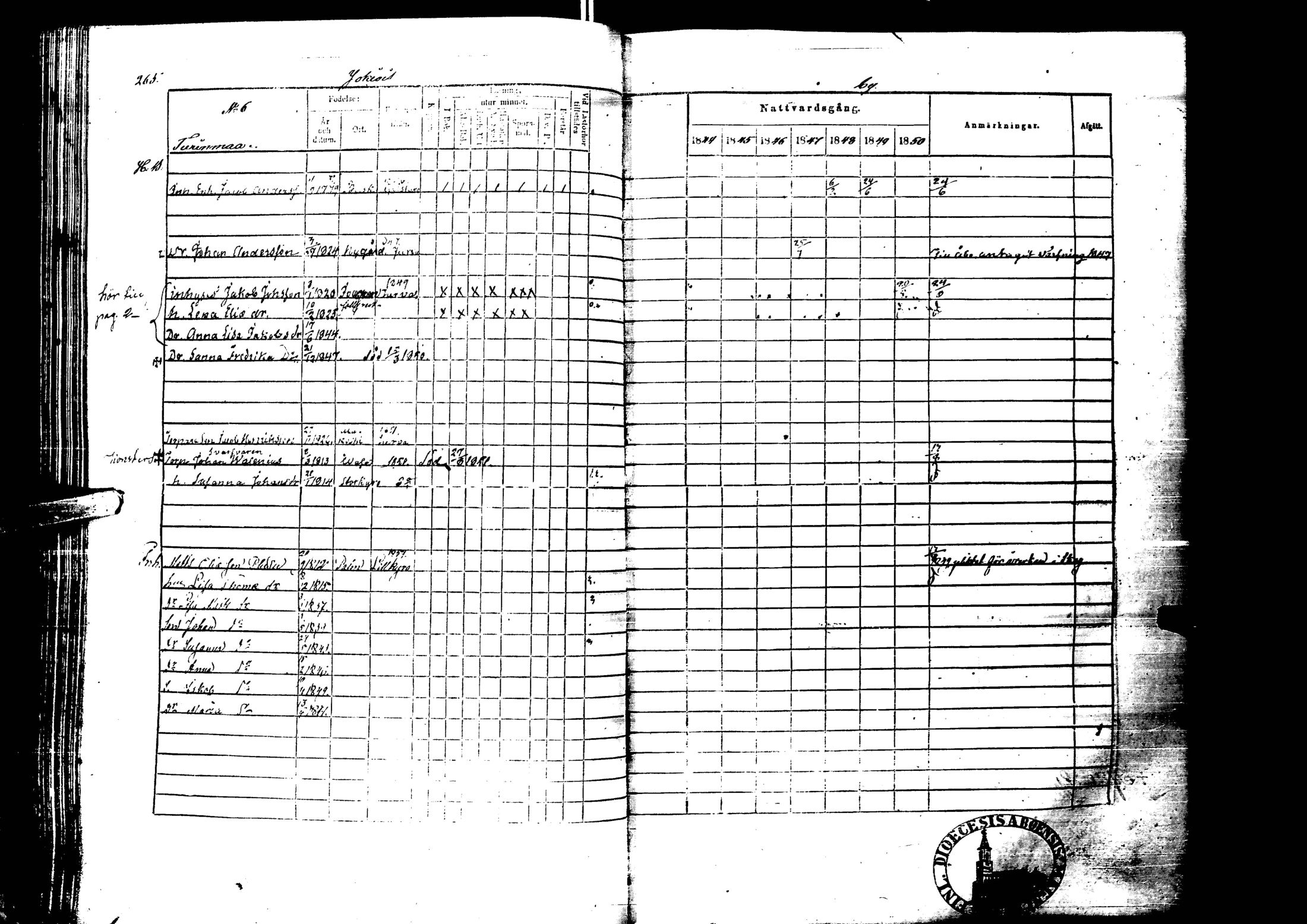 [ ../kirjat/Kirkonkirjat/laihia/rippikirja_1844-1850_uk100/kuvat/265.jpg ]
