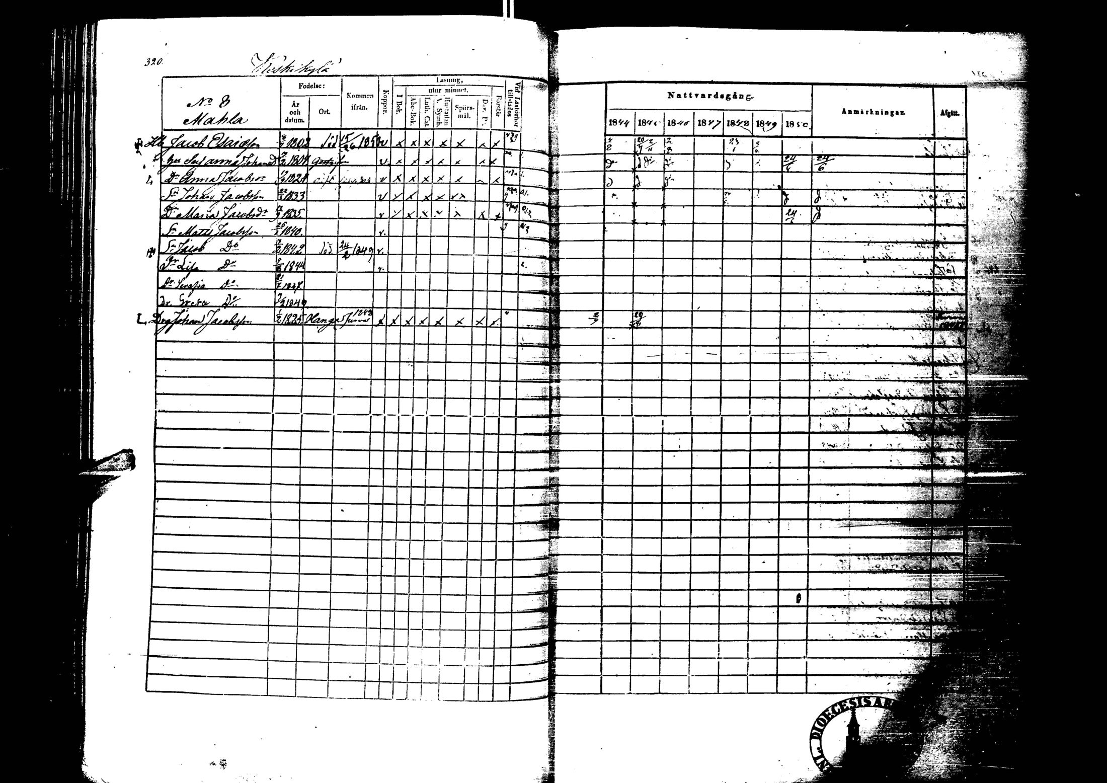 [ ../kirjat/Kirkonkirjat/laihia/rippikirja_1844-1850_uk100/kuvat/321.jpg ]