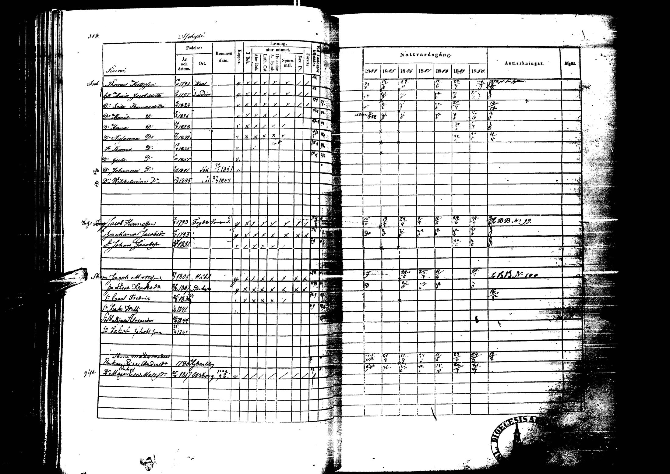 [ ../kirjat/Kirkonkirjat/laihia/rippikirja_1844-1850_uk100/kuvat/353.jpg ]