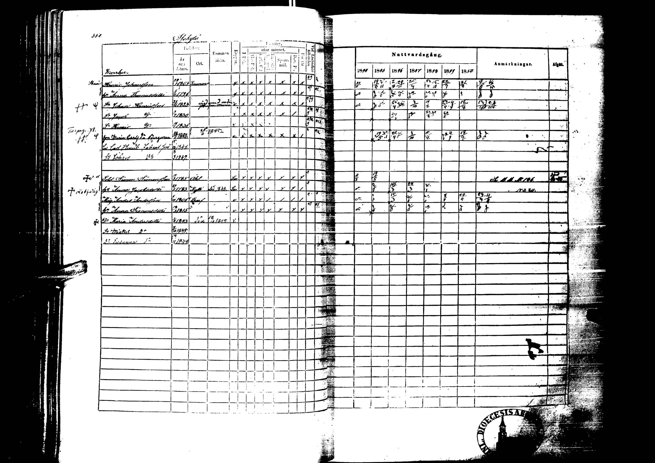 [ ../kirjat/Kirkonkirjat/laihia/rippikirja_1844-1850_uk100/kuvat/355.jpg ]