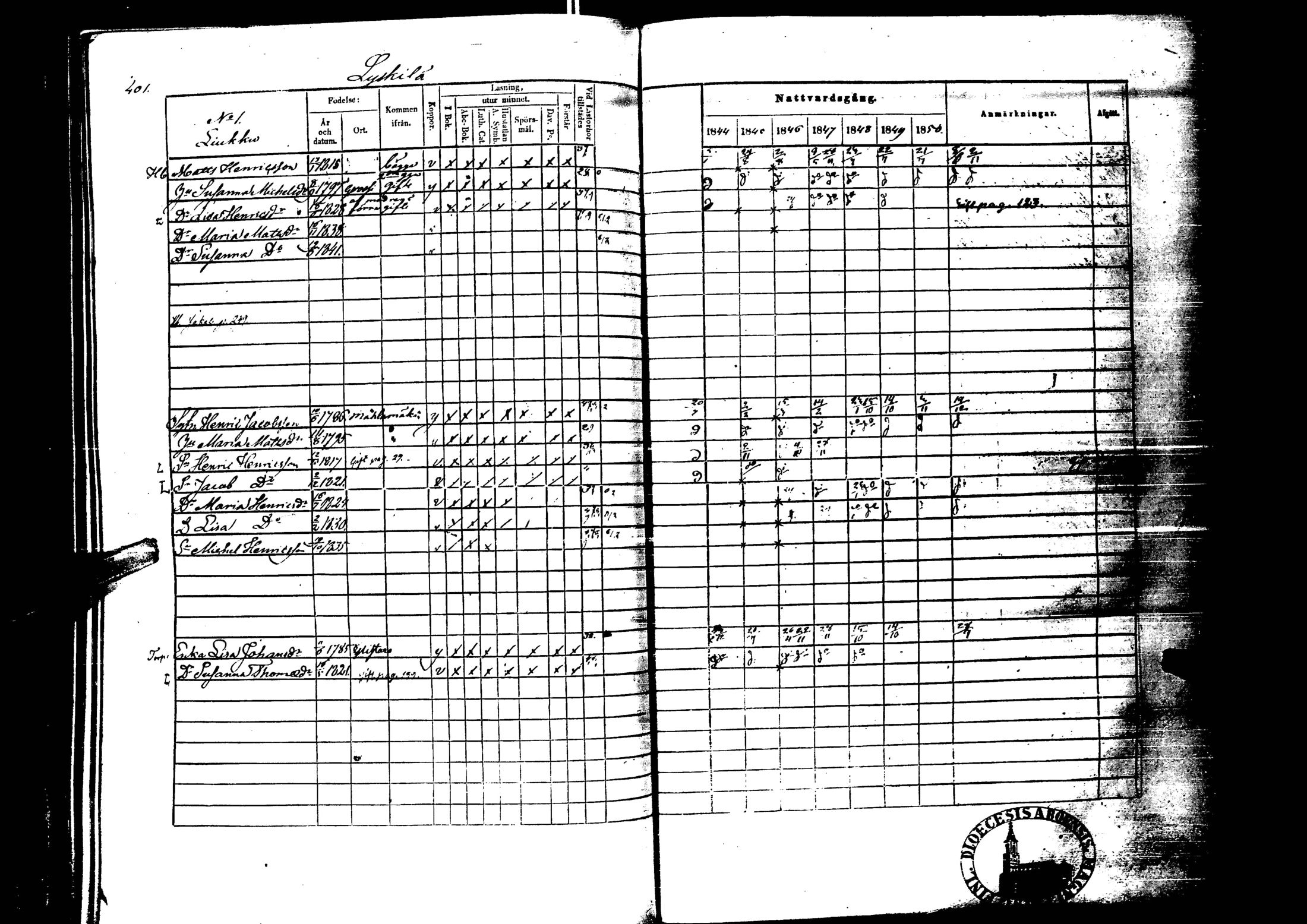 [ ../kirjat/Kirkonkirjat/laihia/rippikirja_1844-1850_uk100/kuvat/400.jpg ]