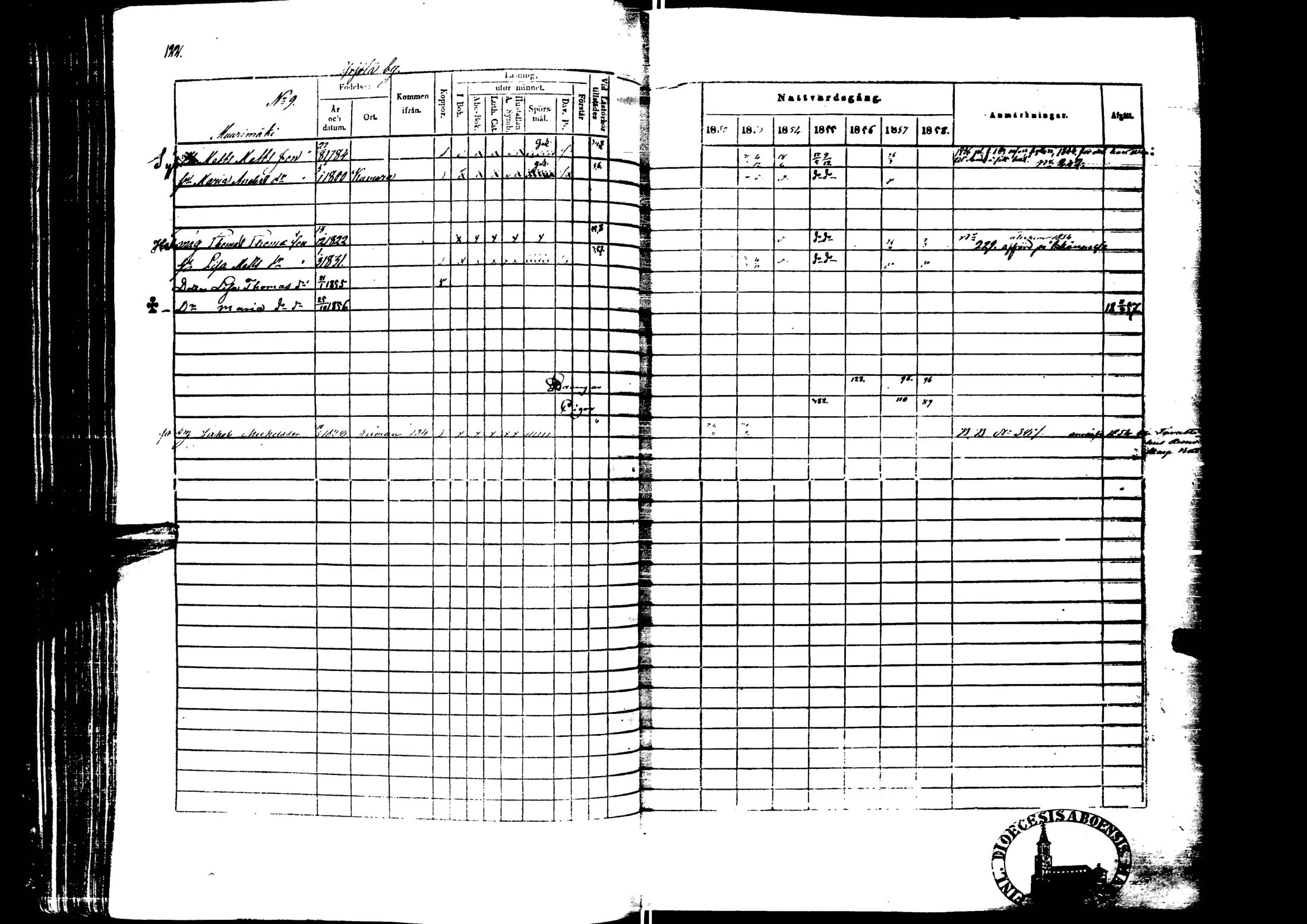 [ ../kirjat/Kirkonkirjat/laihia/rippikirja_1852-1858_uk100-101/kuvat/133.jpg ]