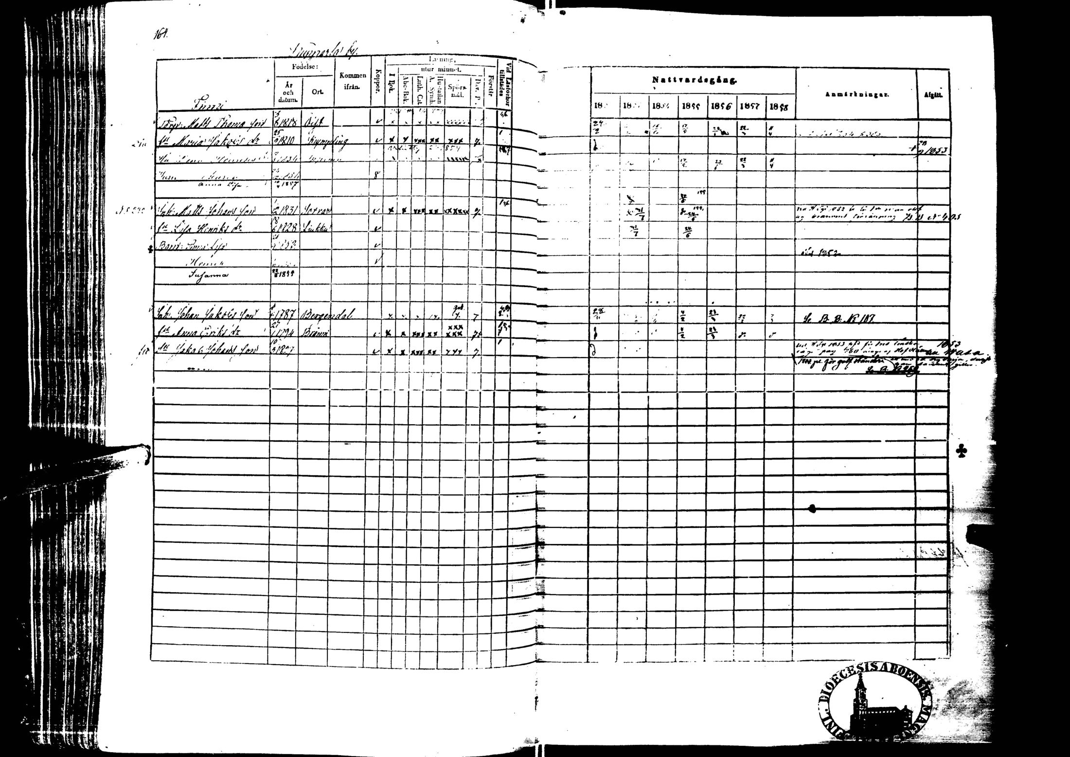 [ ../kirjat/Kirkonkirjat/laihia/rippikirja_1852-1858_uk100-101/kuvat/178.jpg ]