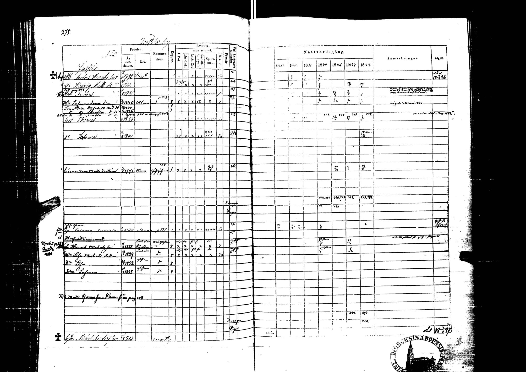 [ ../kirjat/Kirkonkirjat/laihia/rippikirja_1852-1858_uk100-101/kuvat/298.jpg ]