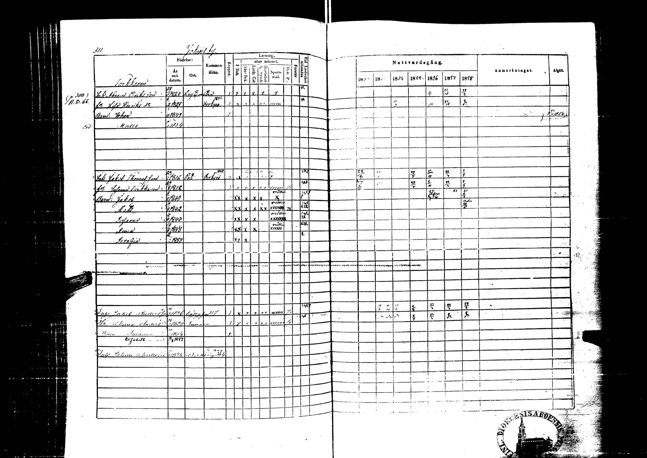 [ ../kirjat/Kirkonkirjat/laihia/rippikirja_1852-1858_uk100-101/kuvat/331.jpg ]