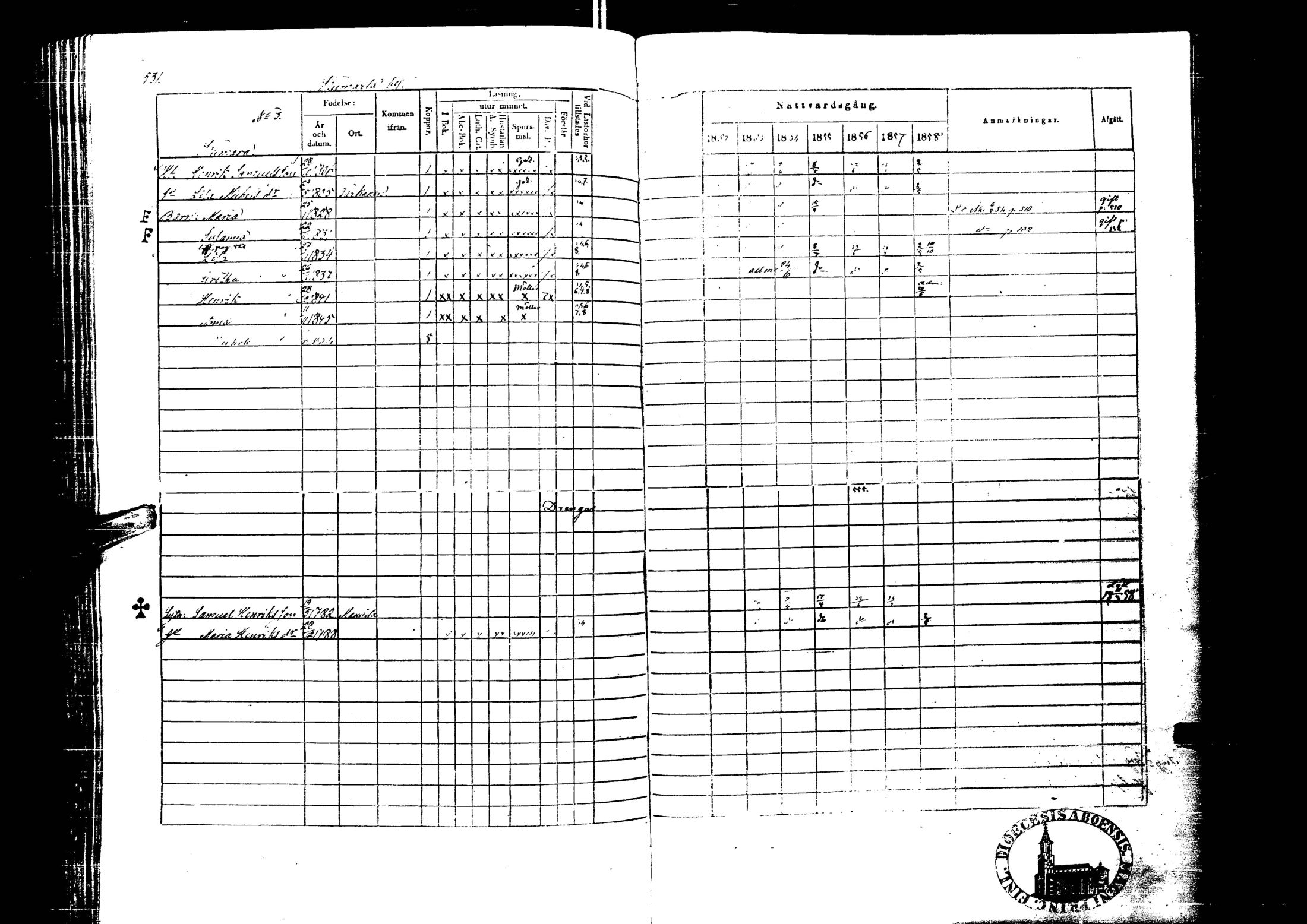 [ ../kirjat/Kirkonkirjat/laihia/rippikirja_1852-1858_uk100-101/kuvat/551.jpg ]