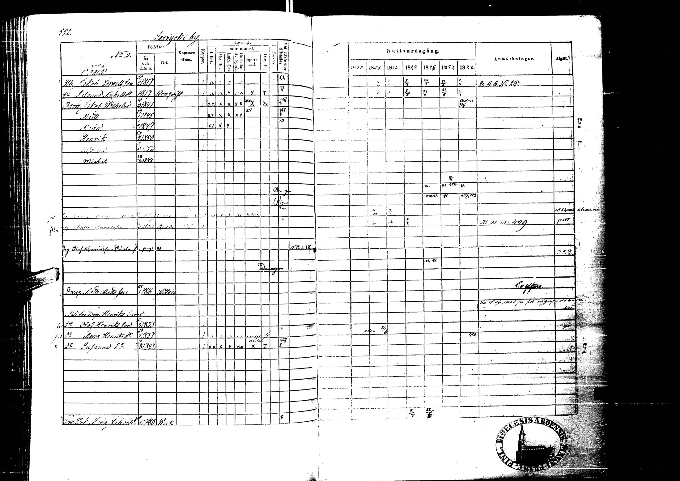 [ ../kirjat/Kirkonkirjat/laihia/rippikirja_1852-1858_uk100-101/kuvat/572.jpg ]