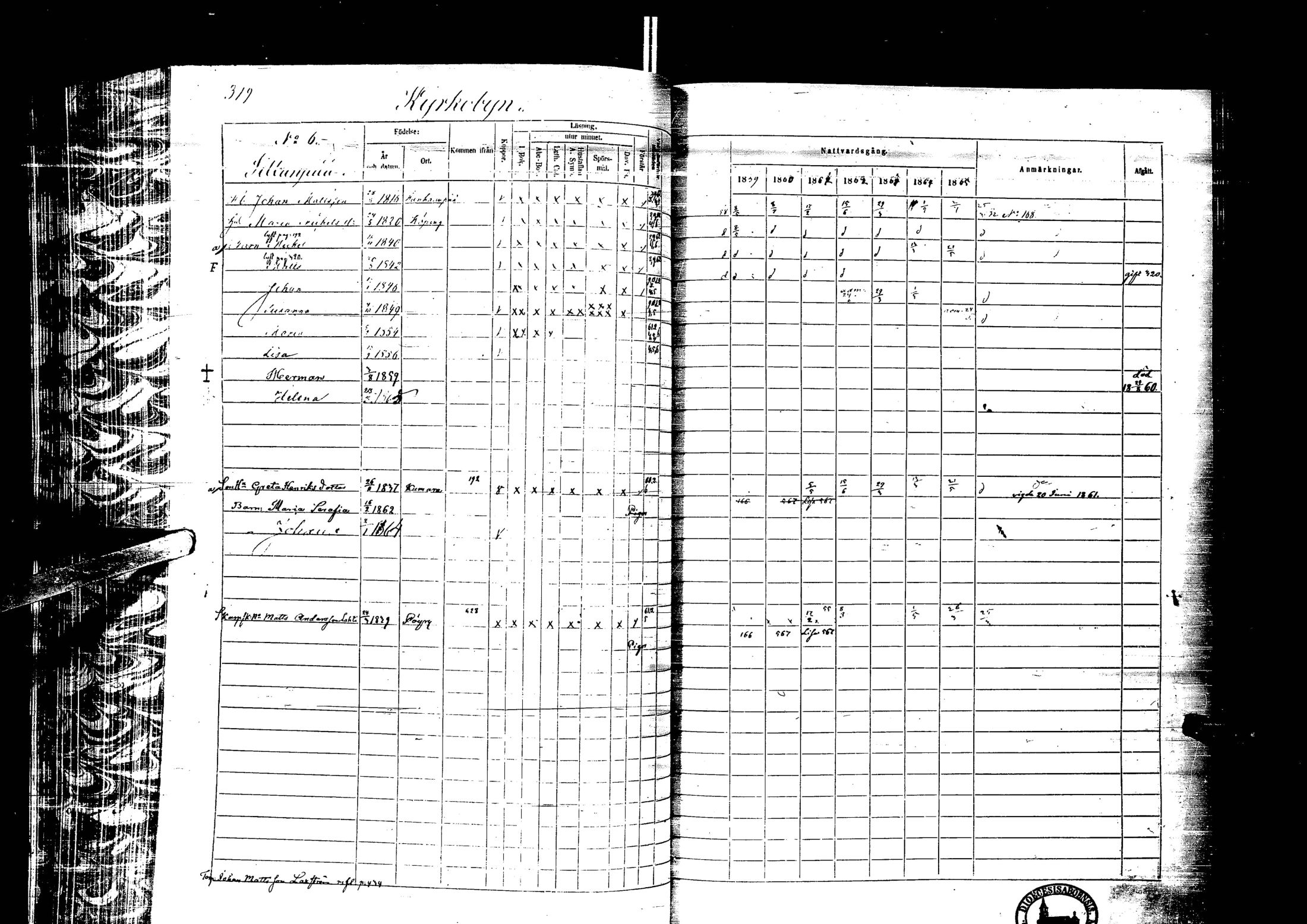 [ ../kirjat/Kirkonkirjat/laihia/rippikirja_1859-1865_uk101-102/kuvat/320.jpg ]