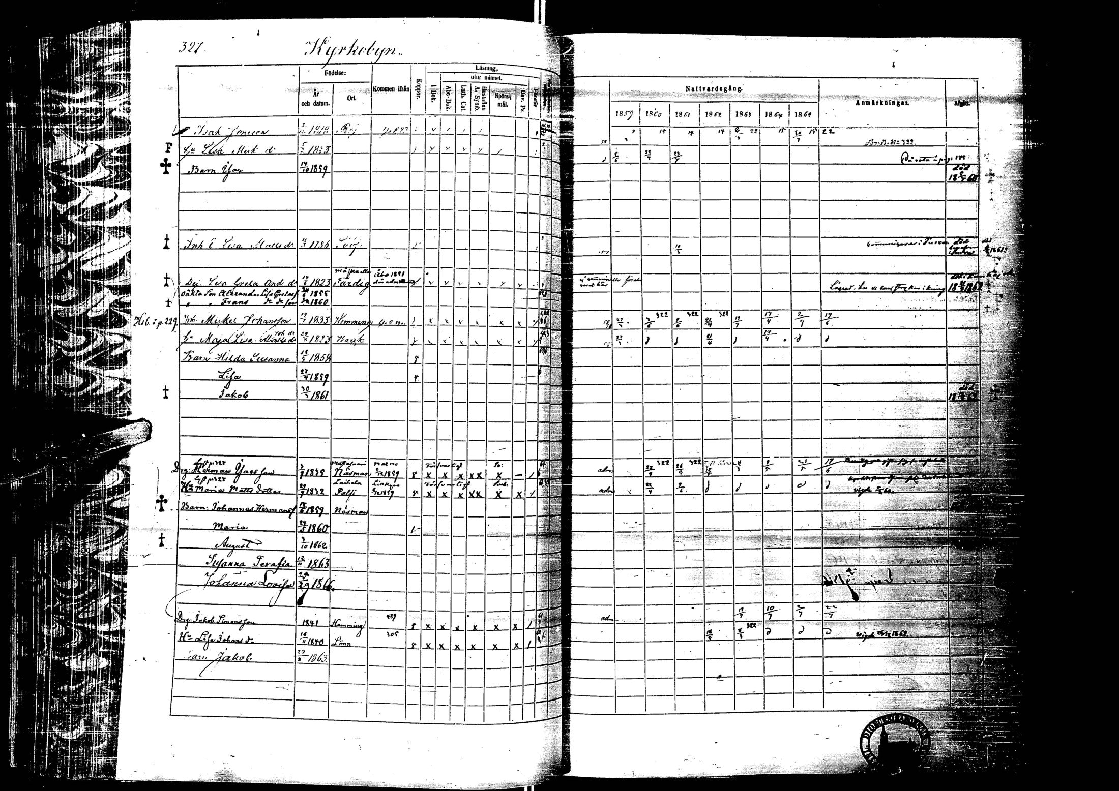 [ ../kirjat/Kirkonkirjat/laihia/rippikirja_1859-1865_uk101-102/kuvat/328.jpg ]