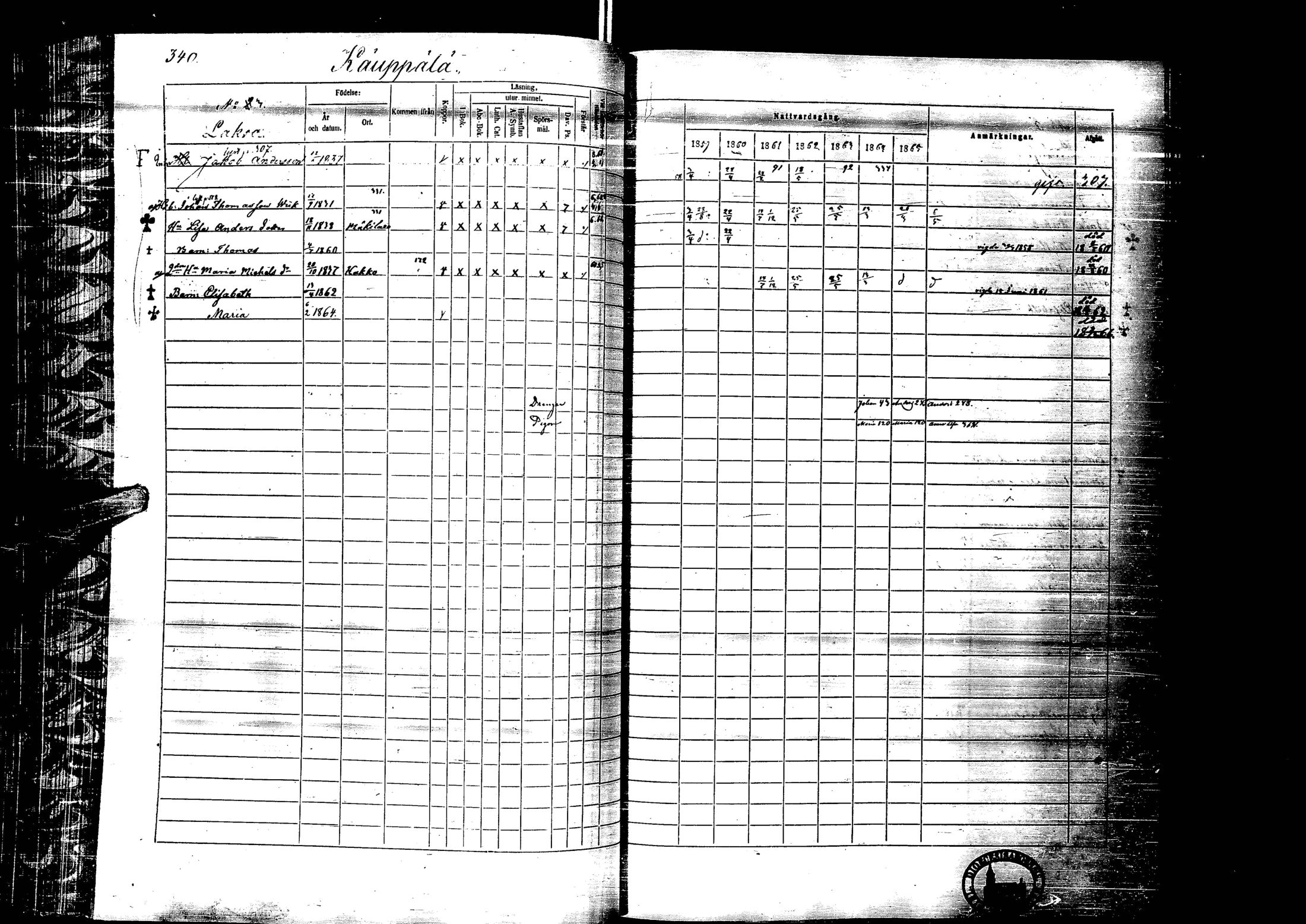 [ ../kirjat/Kirkonkirjat/laihia/rippikirja_1859-1865_uk101-102/kuvat/341.jpg ]